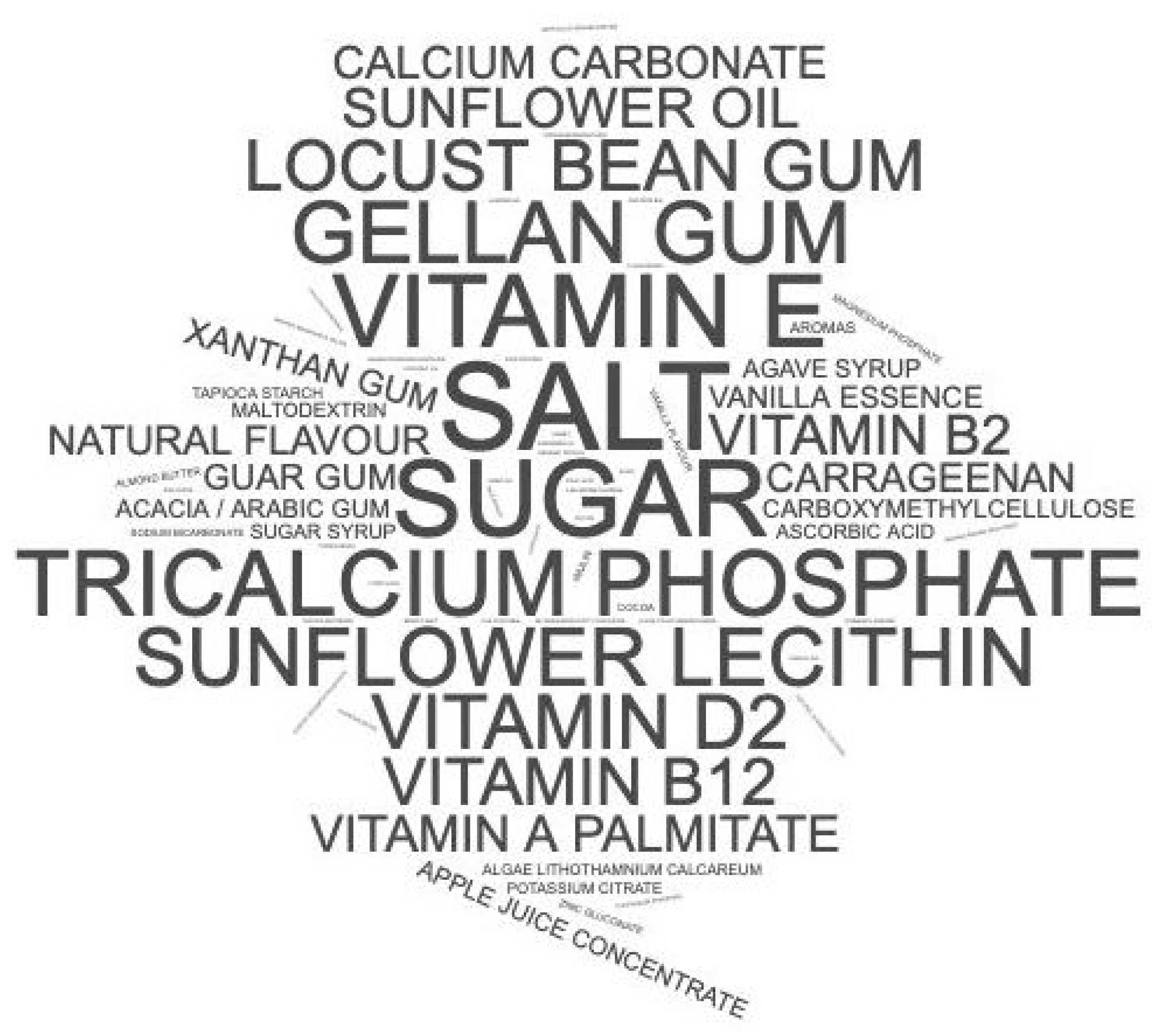 Nutrients 13 02650 g001 Nutrients 13 02650 g001