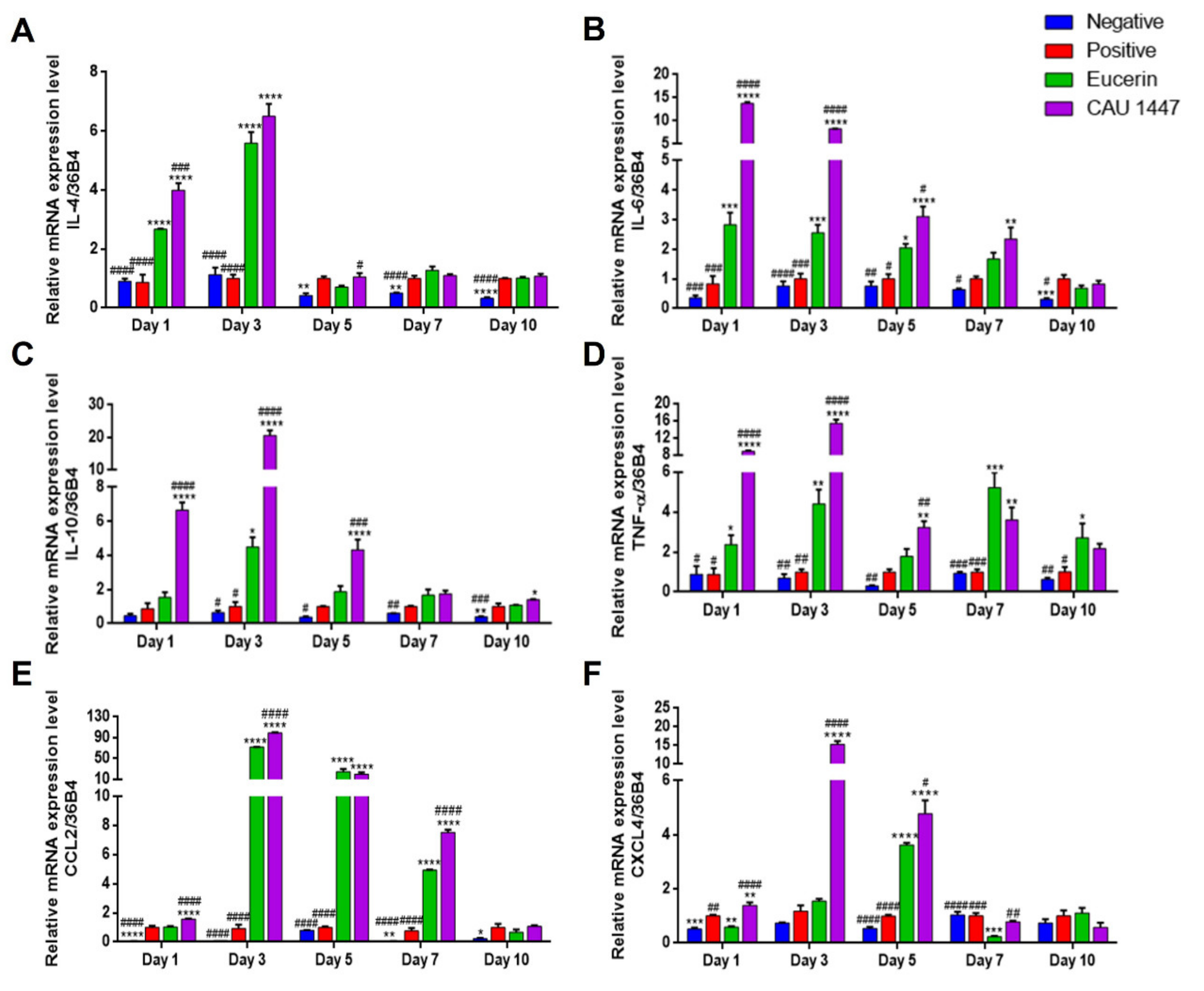 Nutrients 13 02666 g003
