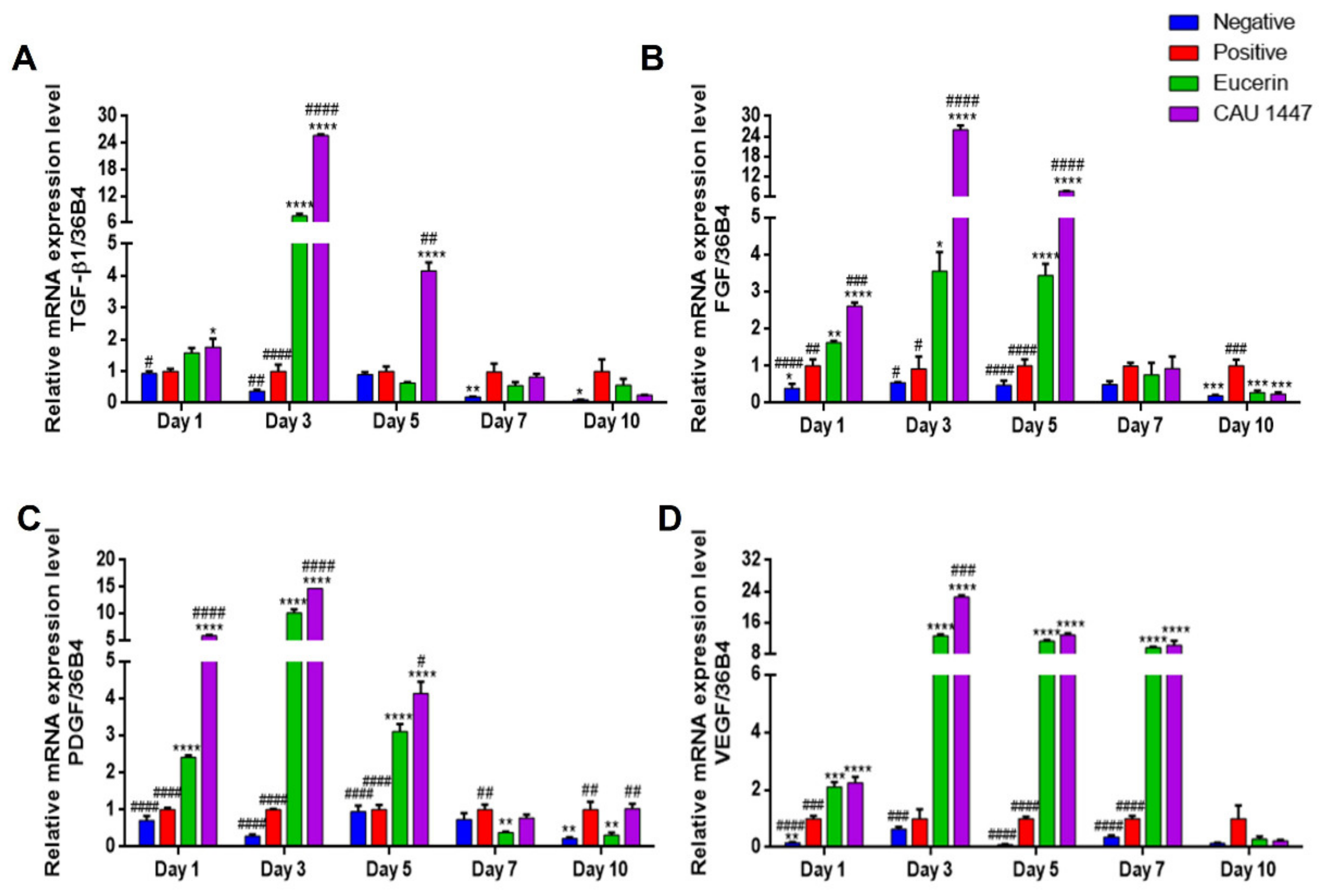 Nutrients 13 02666 g004
