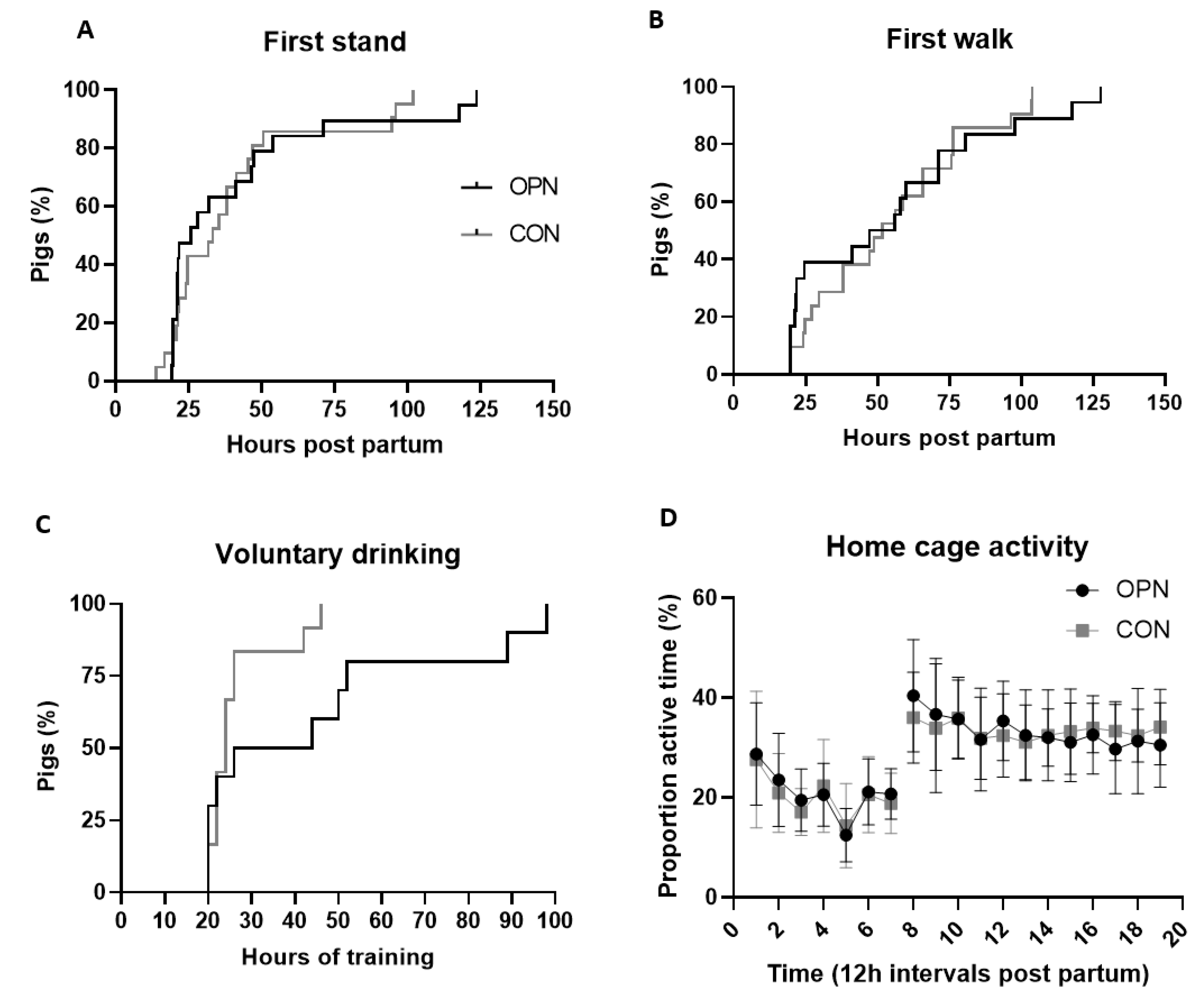 Nutrients 13 02675 g006