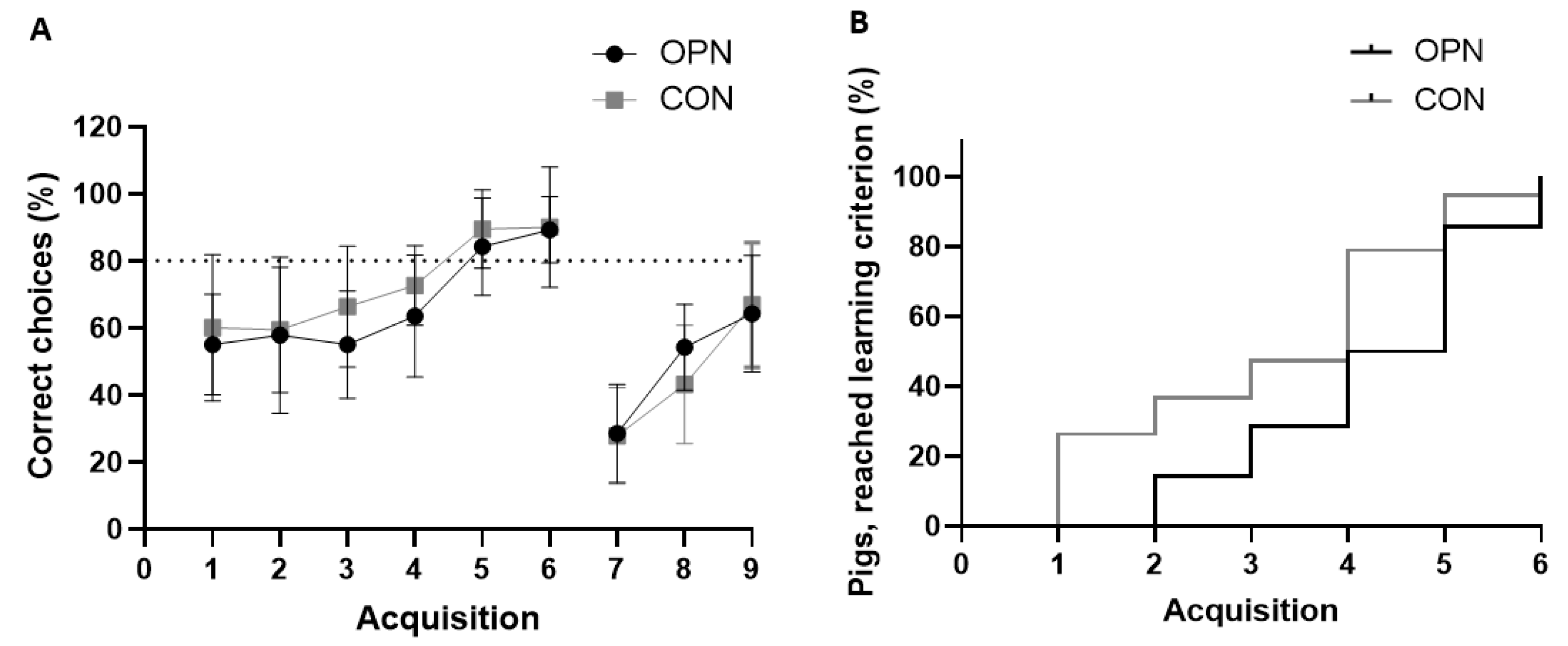 Nutrients 13 02675 g007