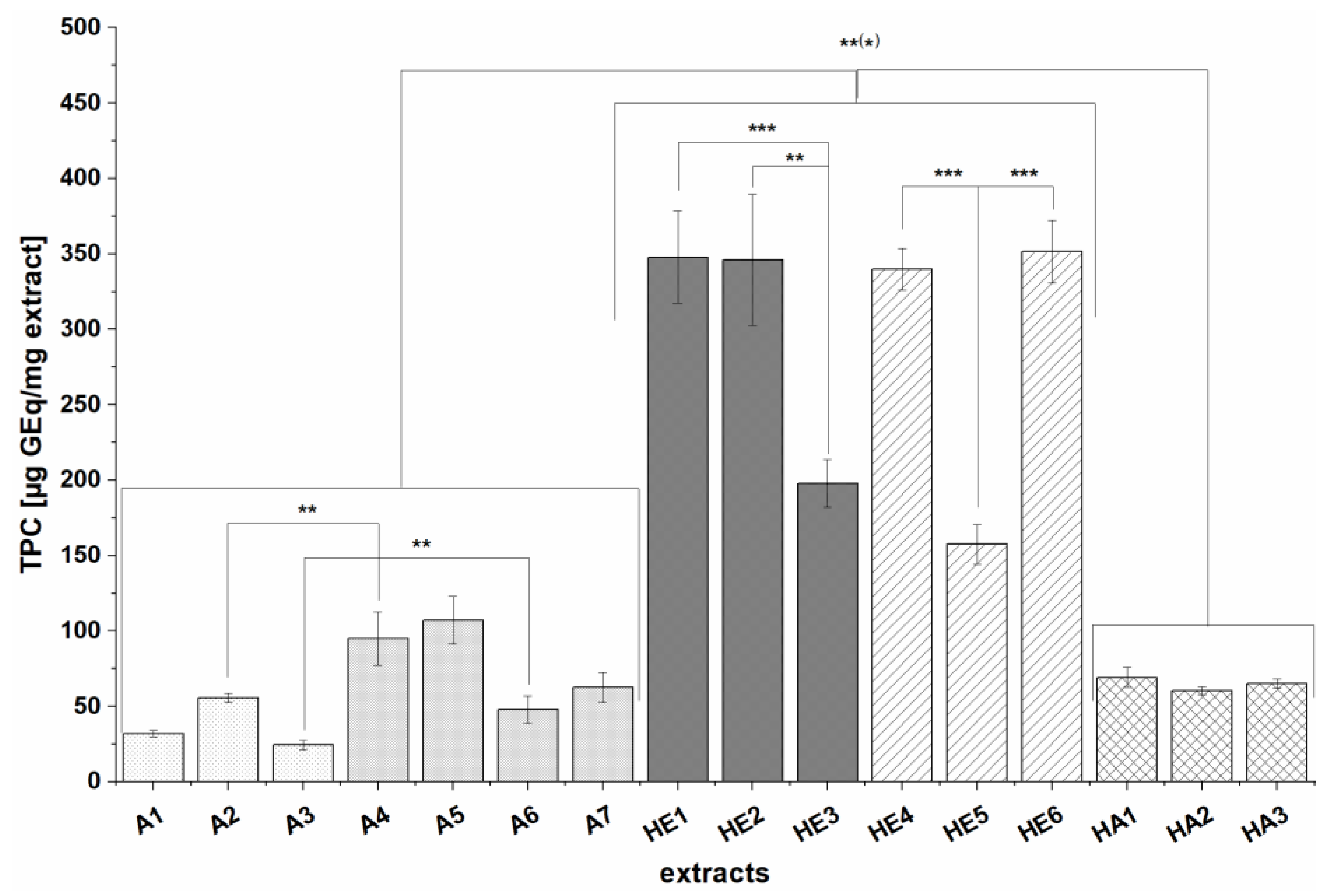 Nutrients 13 02696 g001
