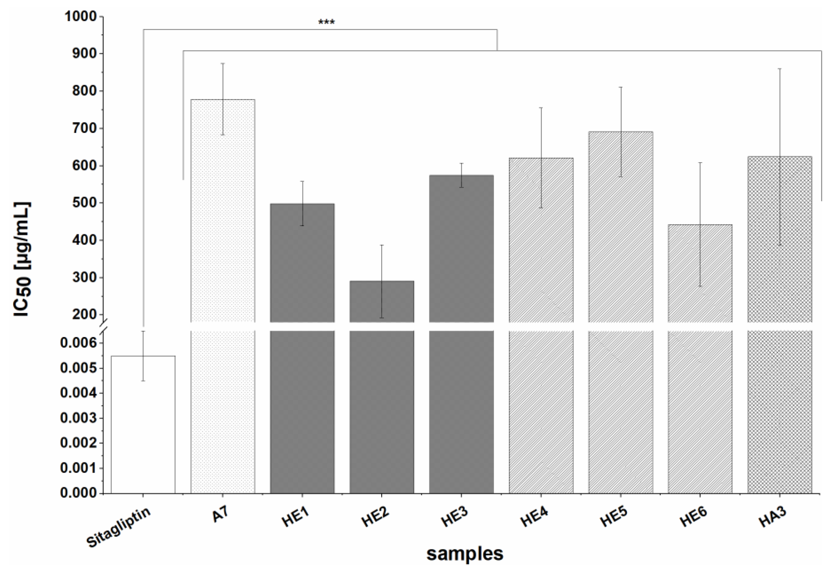 Nutrients 13 02696 g004