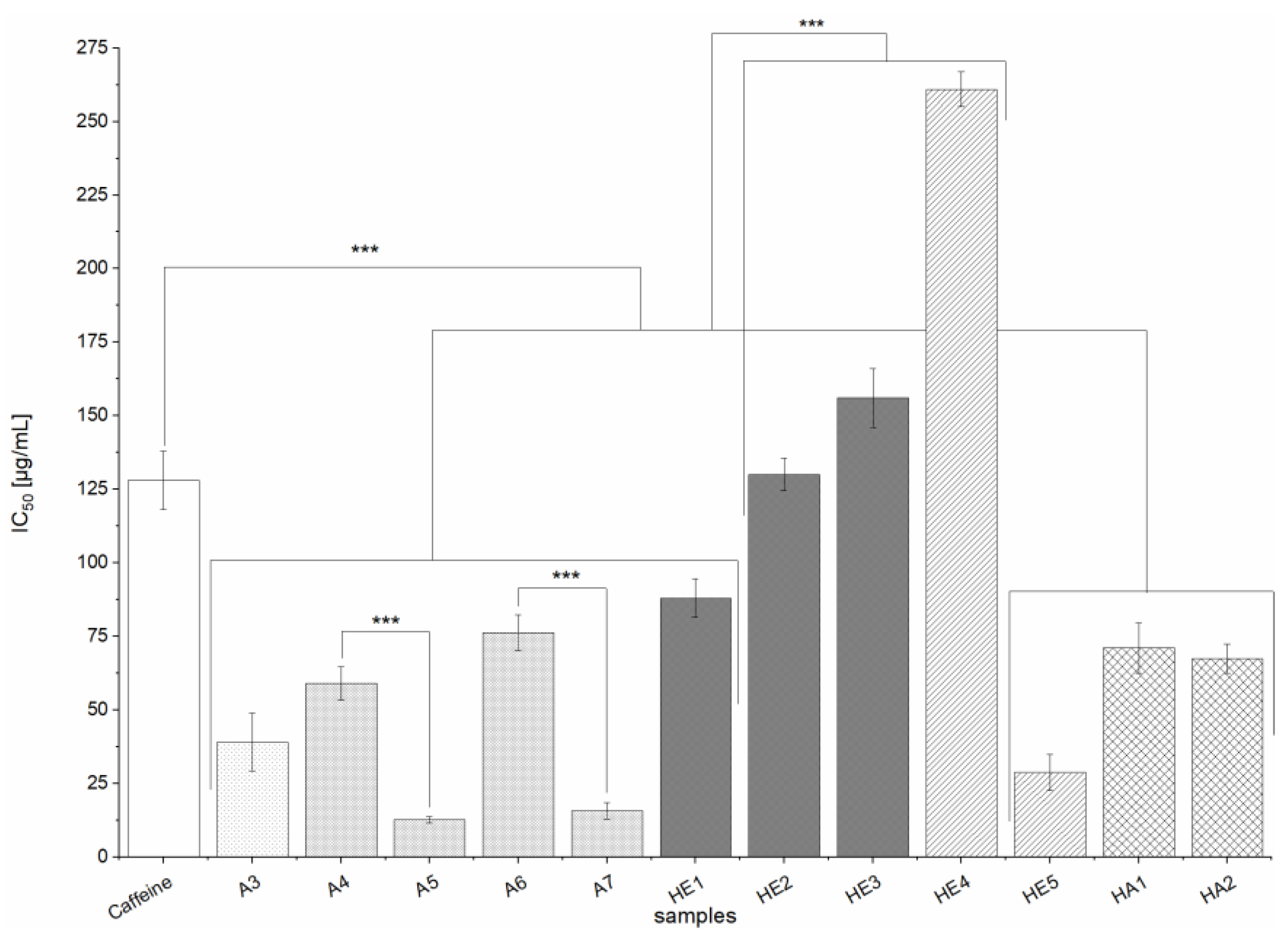 Nutrients 13 02696 g005