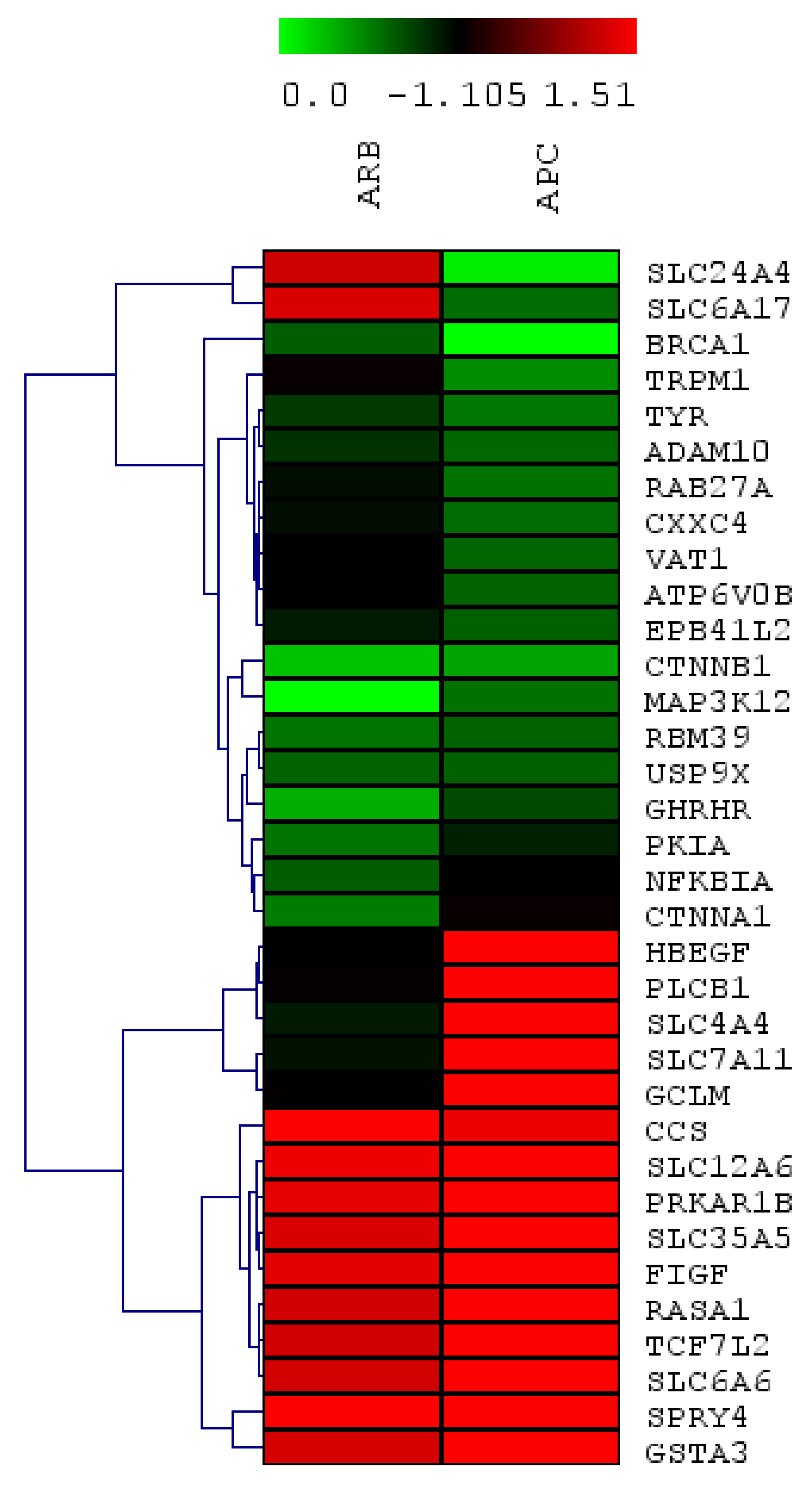 Nutrients 13 02697 g001