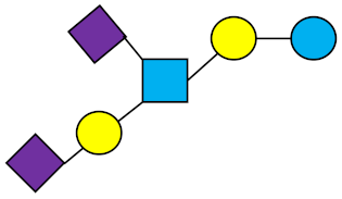 Nutrients 13 02737 i006 Nutrients 13 02737 i006