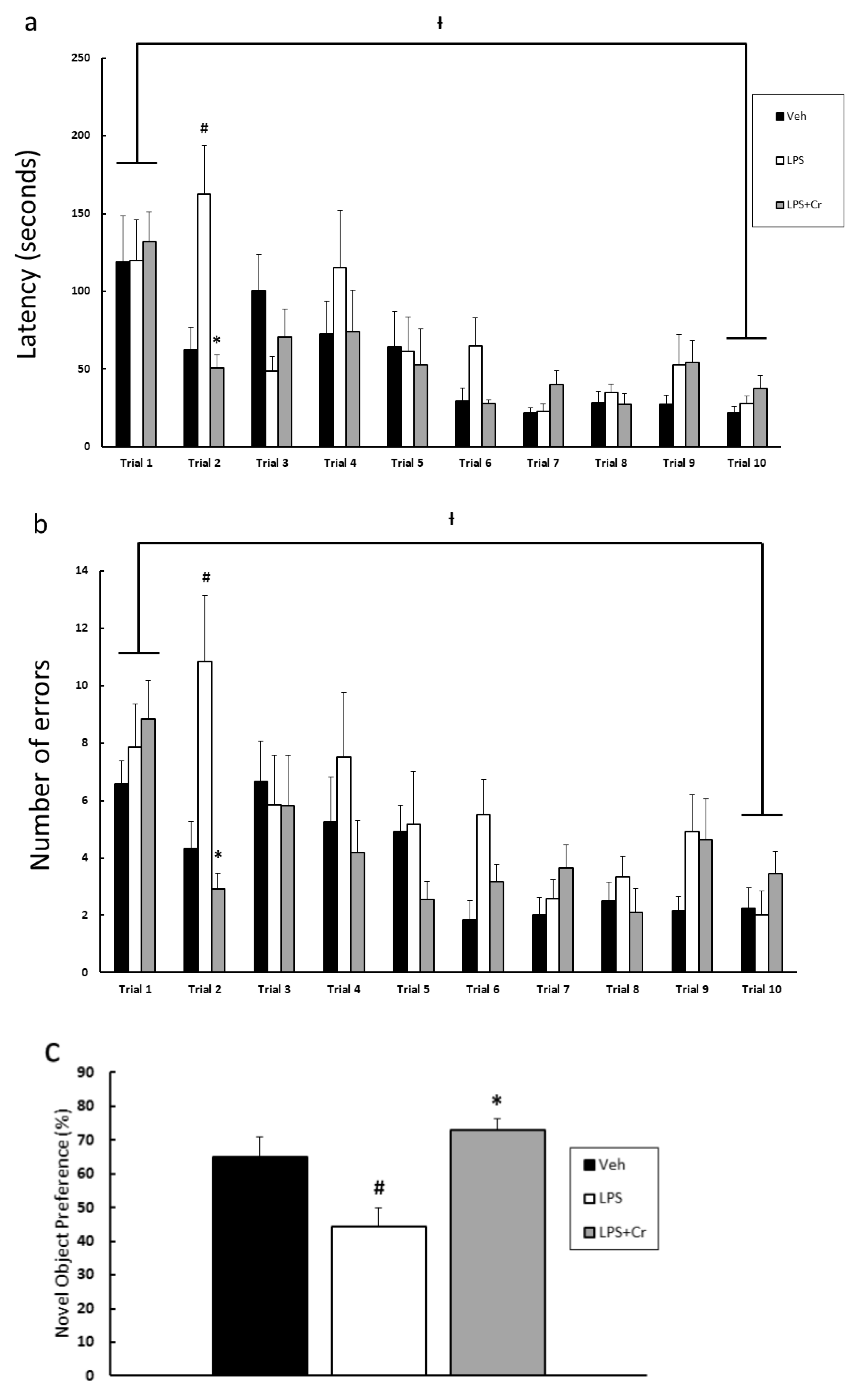 Nutrients 13 02758 g003