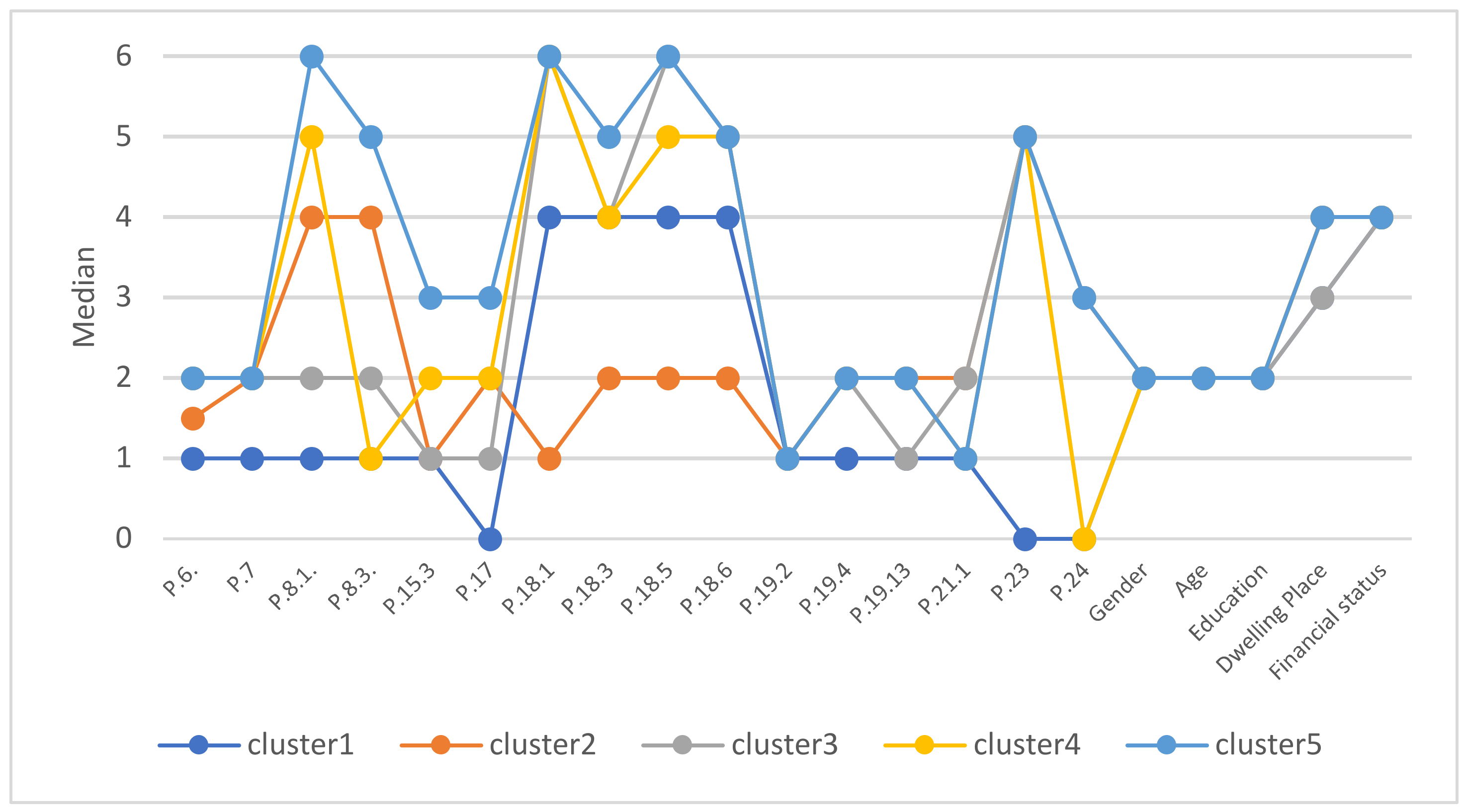 Nutrients 13 02760 g001