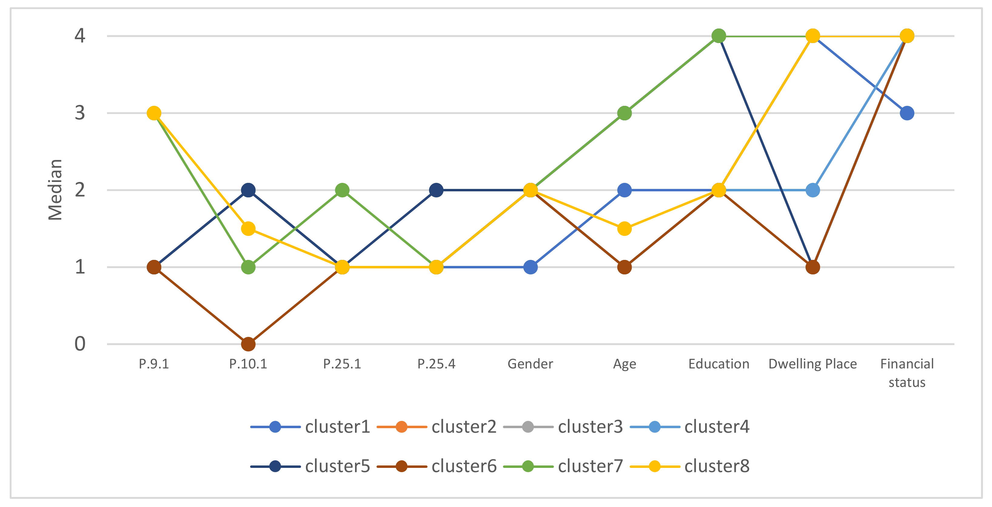 Nutrients 13 02760 g002