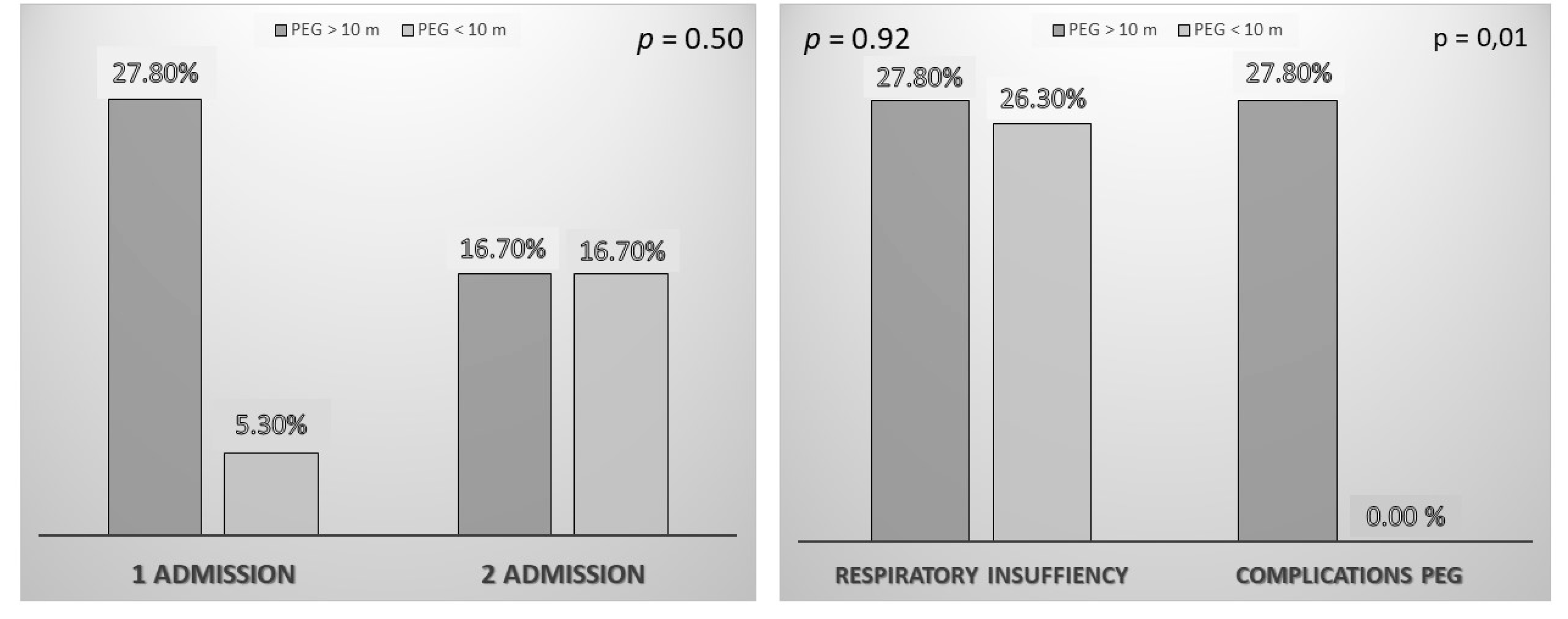 Nutrients 13 02765 g003