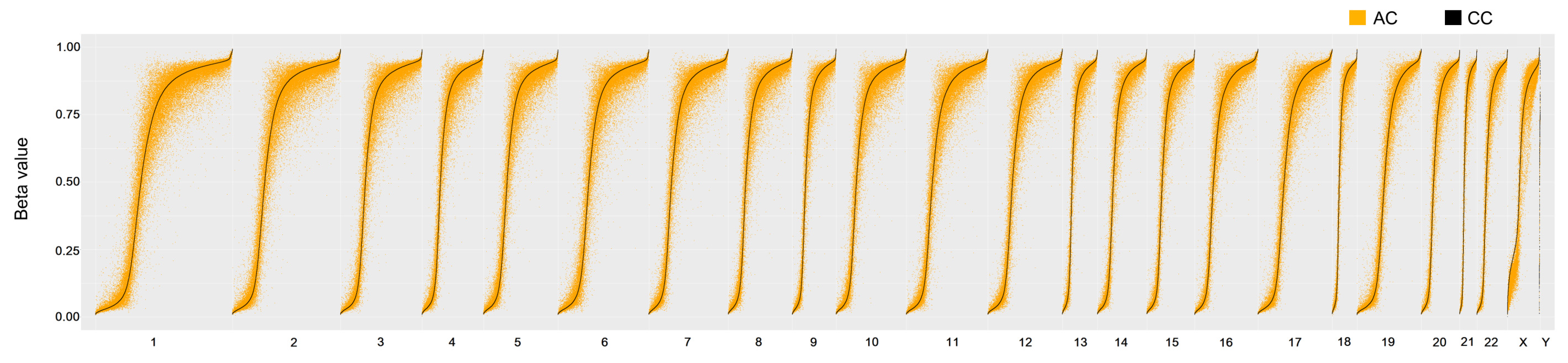 Nutrients 13 02780 g001