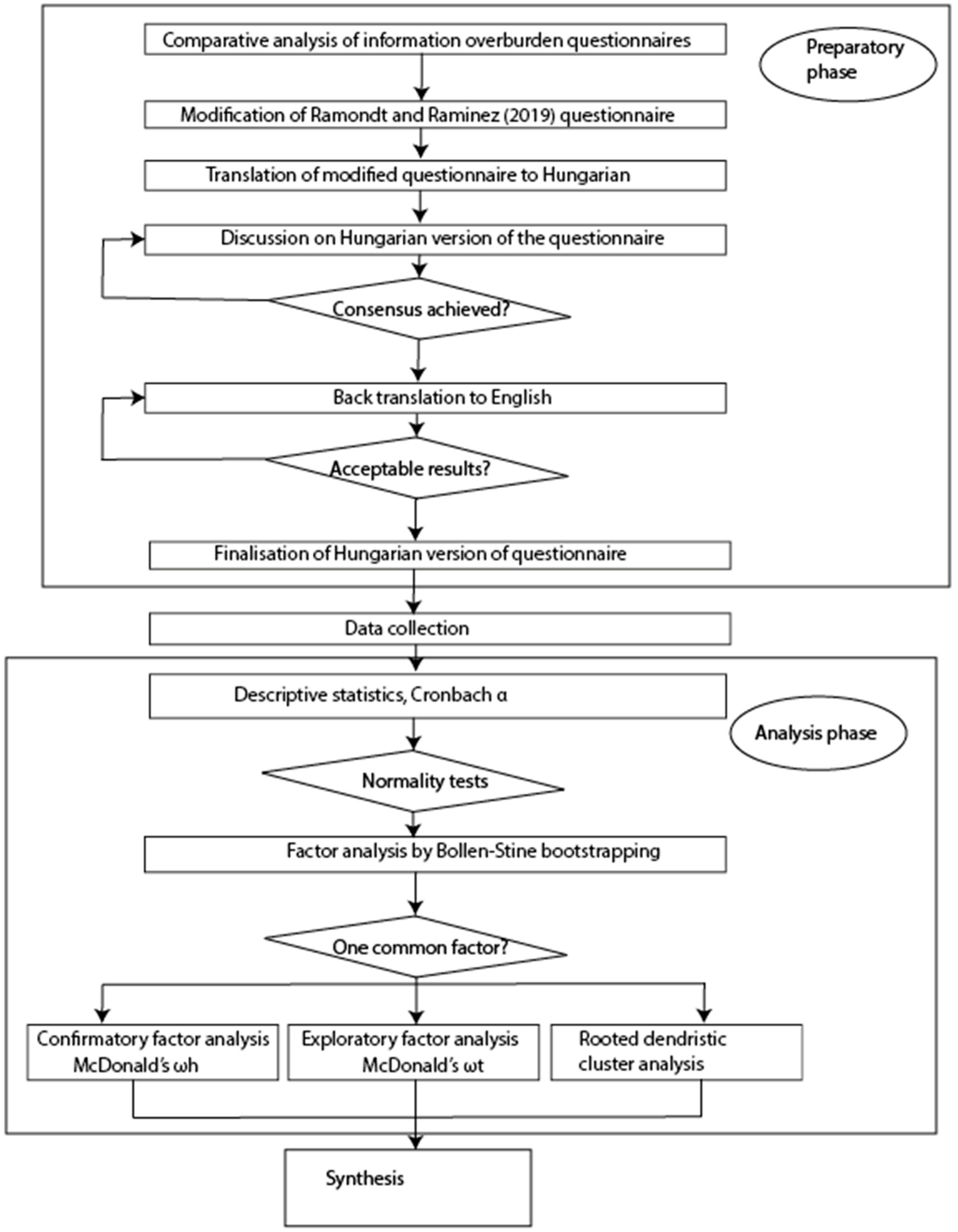 Nutrients 13 02781 g002