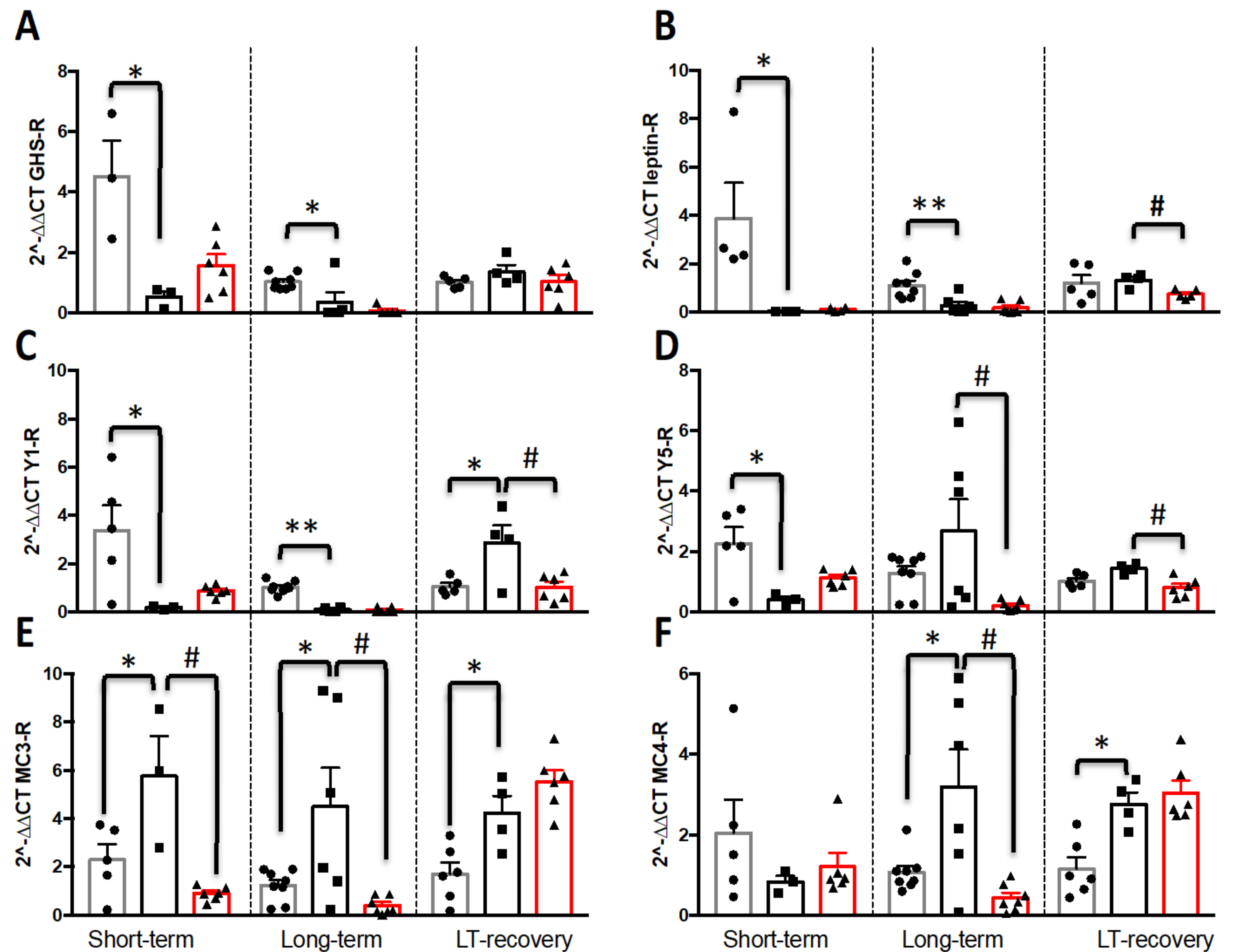 Nutrients 13 02786 g006