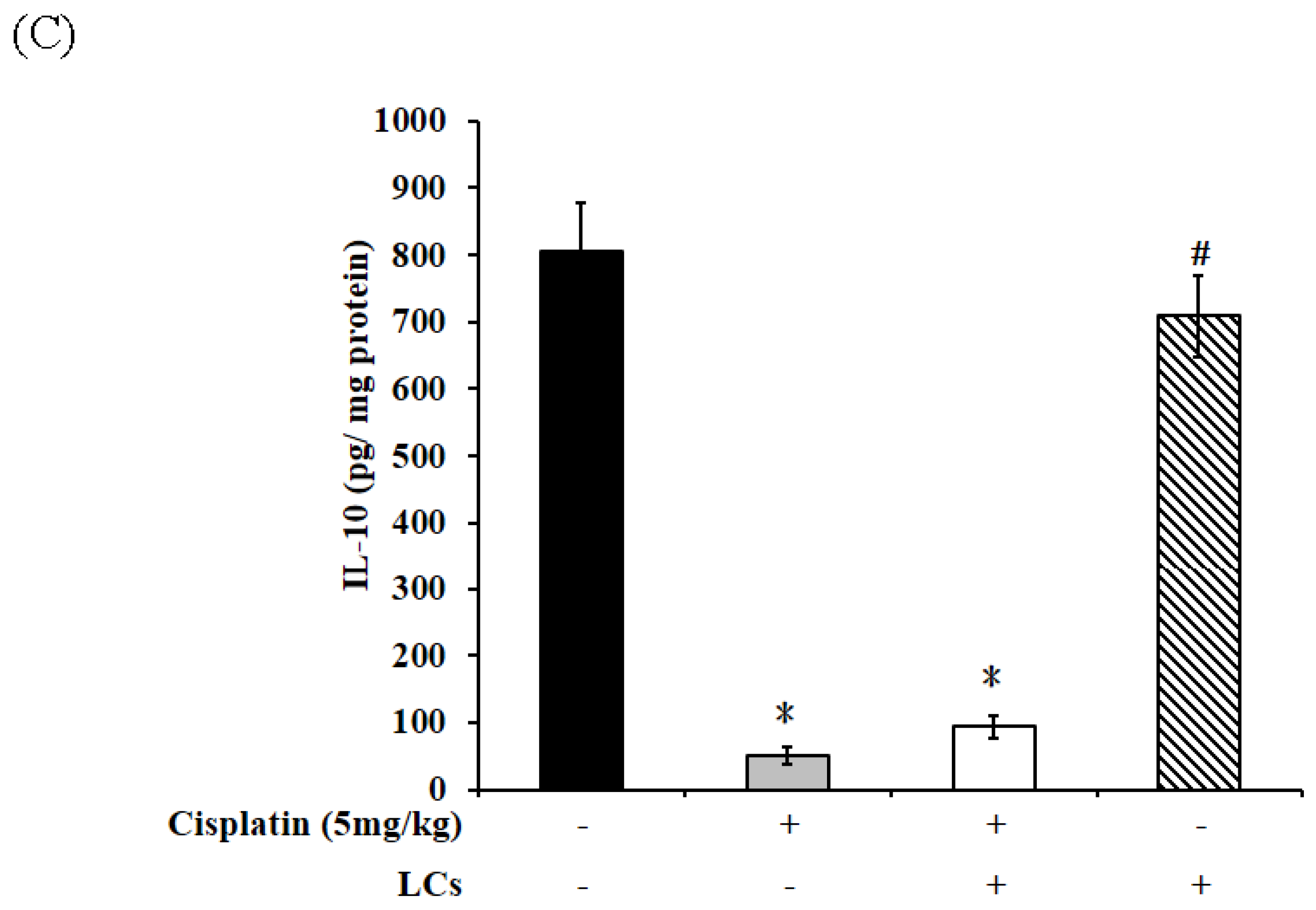 Nutrients 13 02792 g002b Nutrients 13 02792 g002b