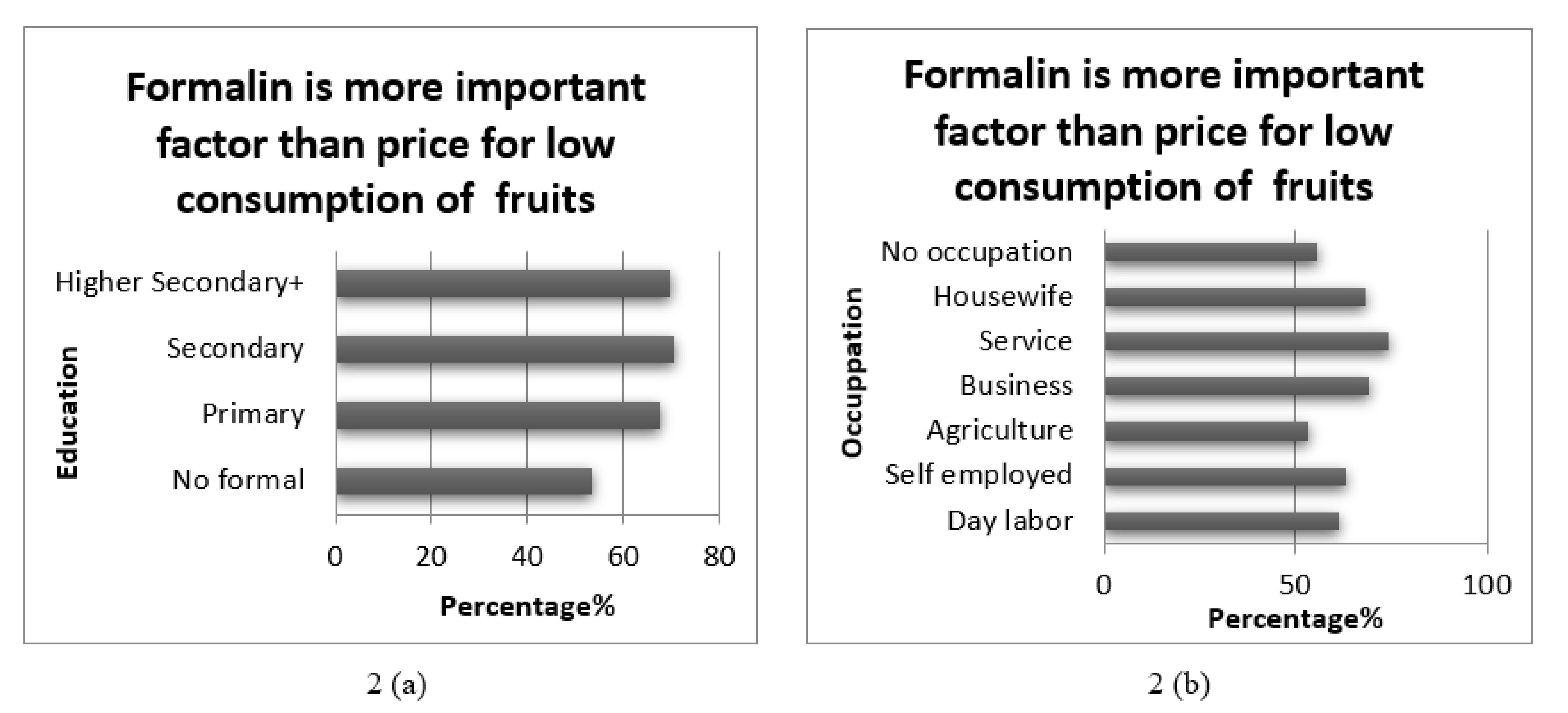 Nutrients 13 02808 g002