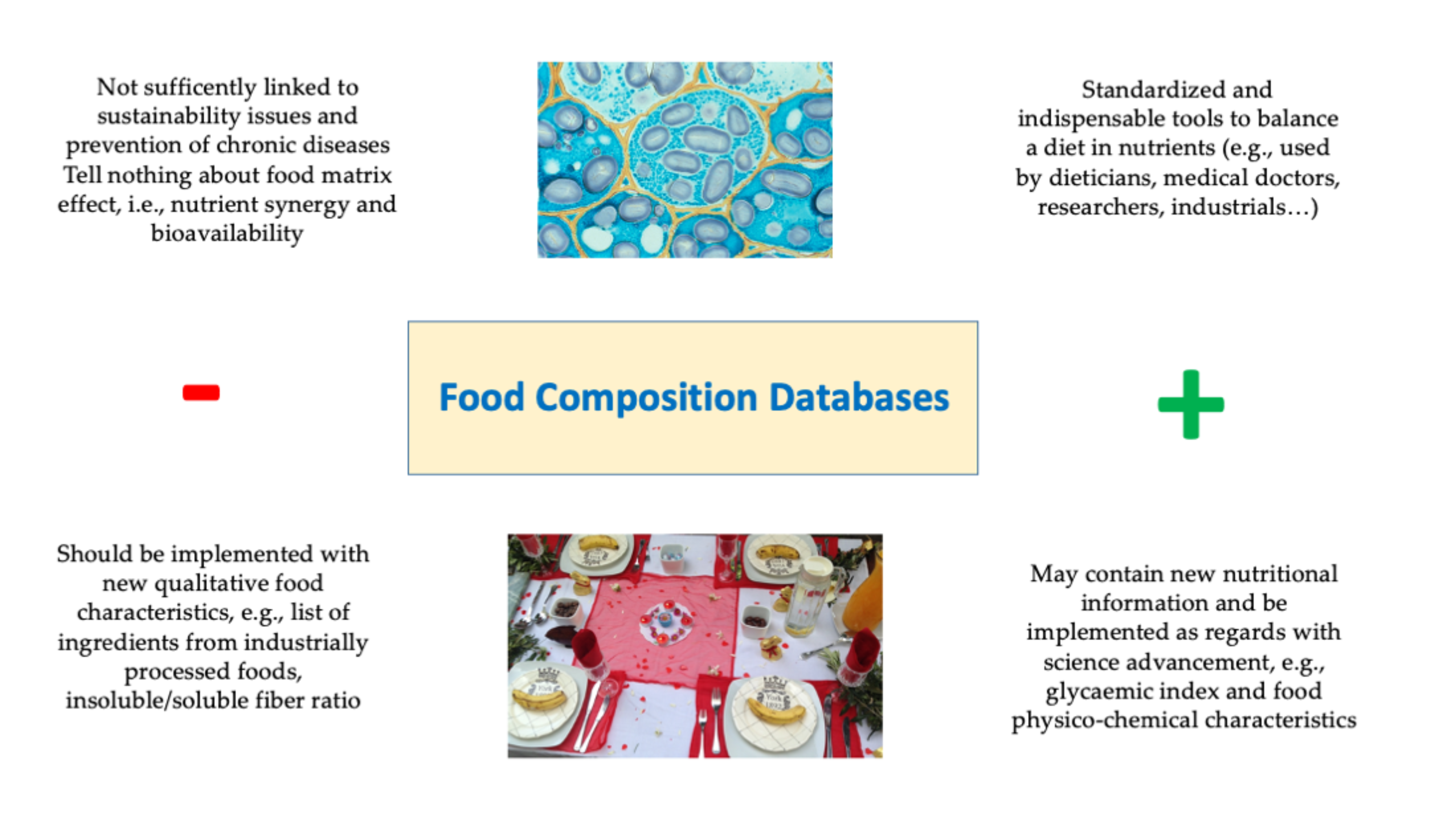 Nutrients 13 02816 g003 Nutrients 13 02816 g003