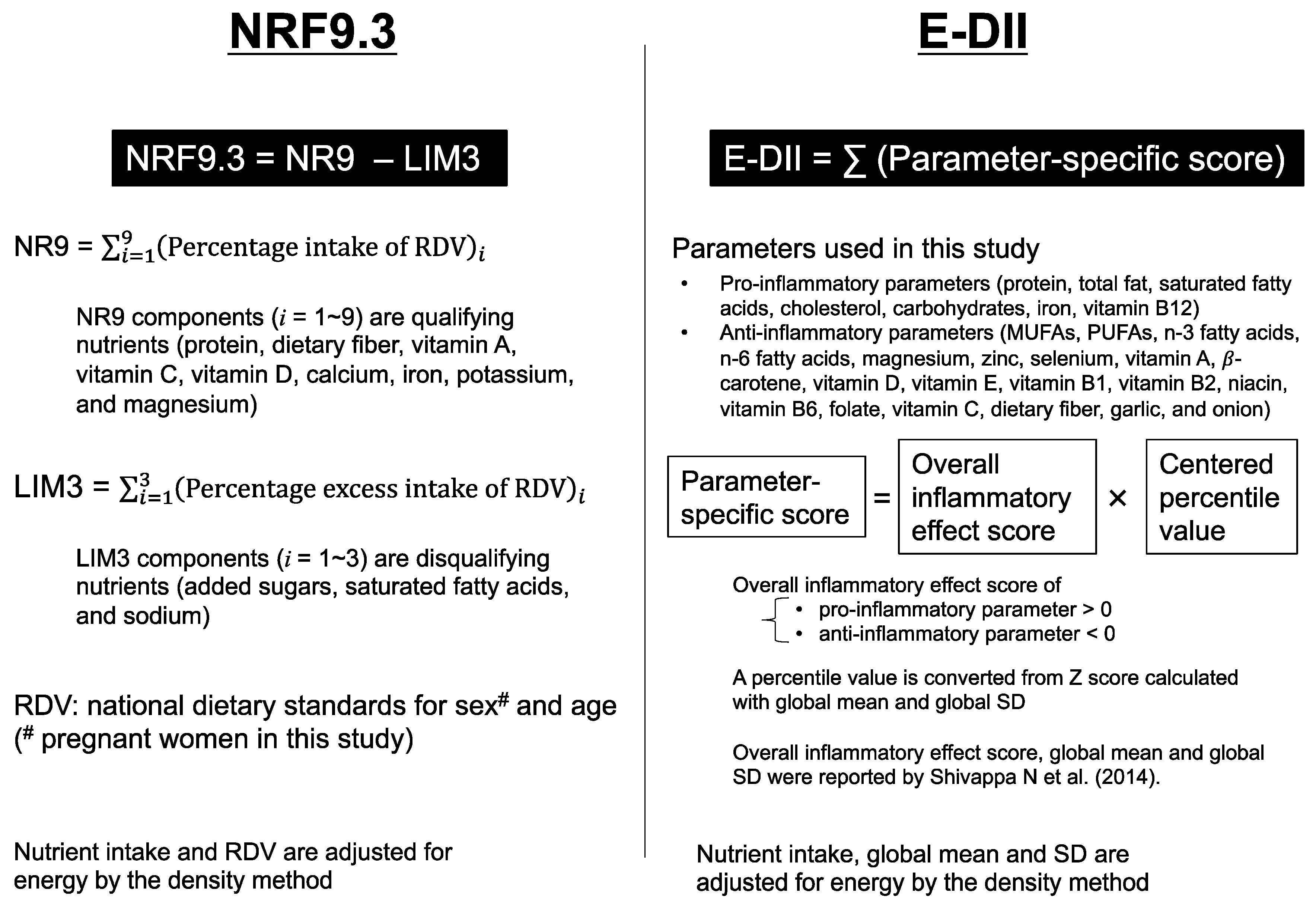 Nutrients 13 02854 g001 Nutrients 13 02854 g001