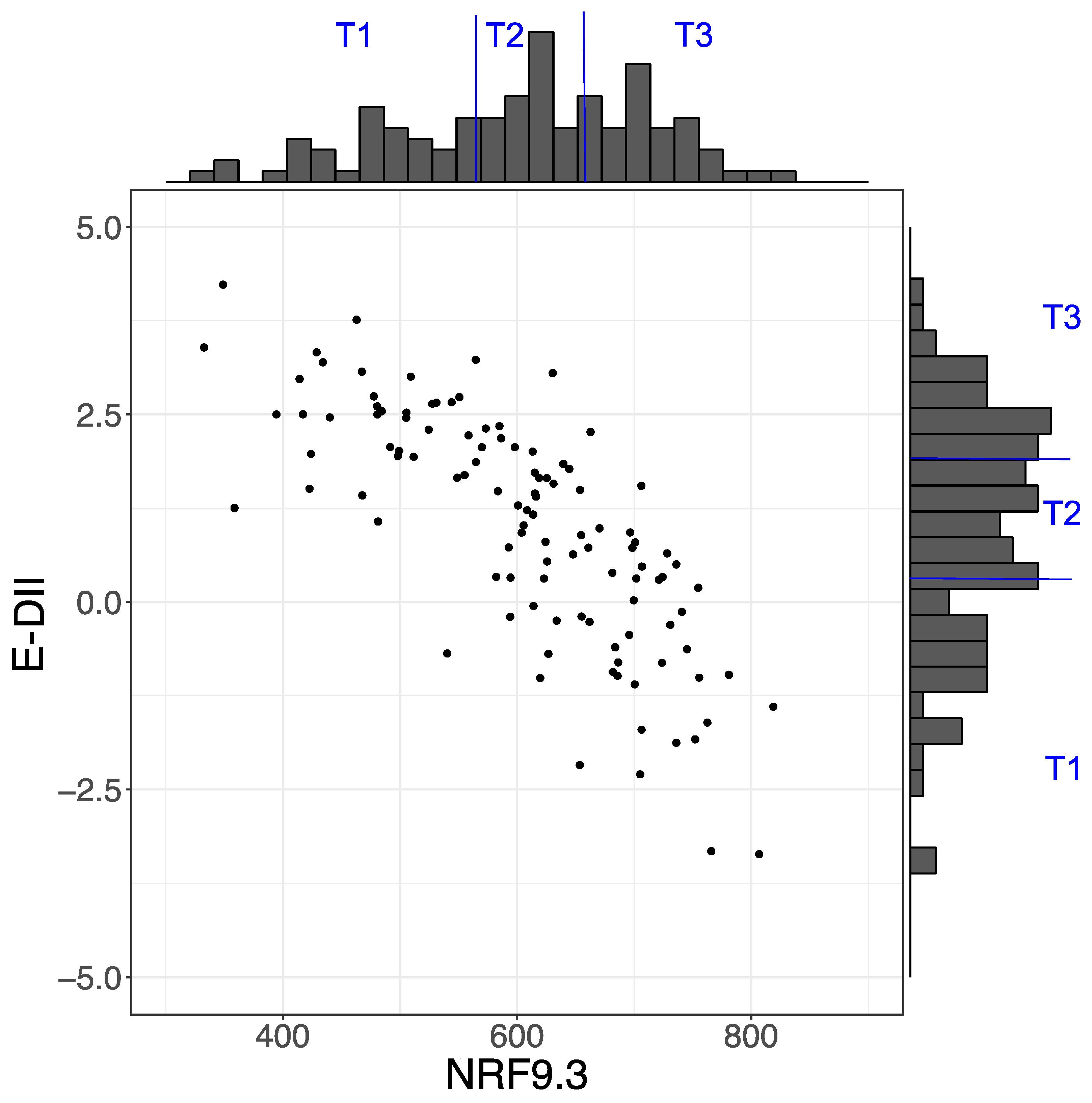 Nutrients 13 02854 g002 Nutrients 13 02854 g002
