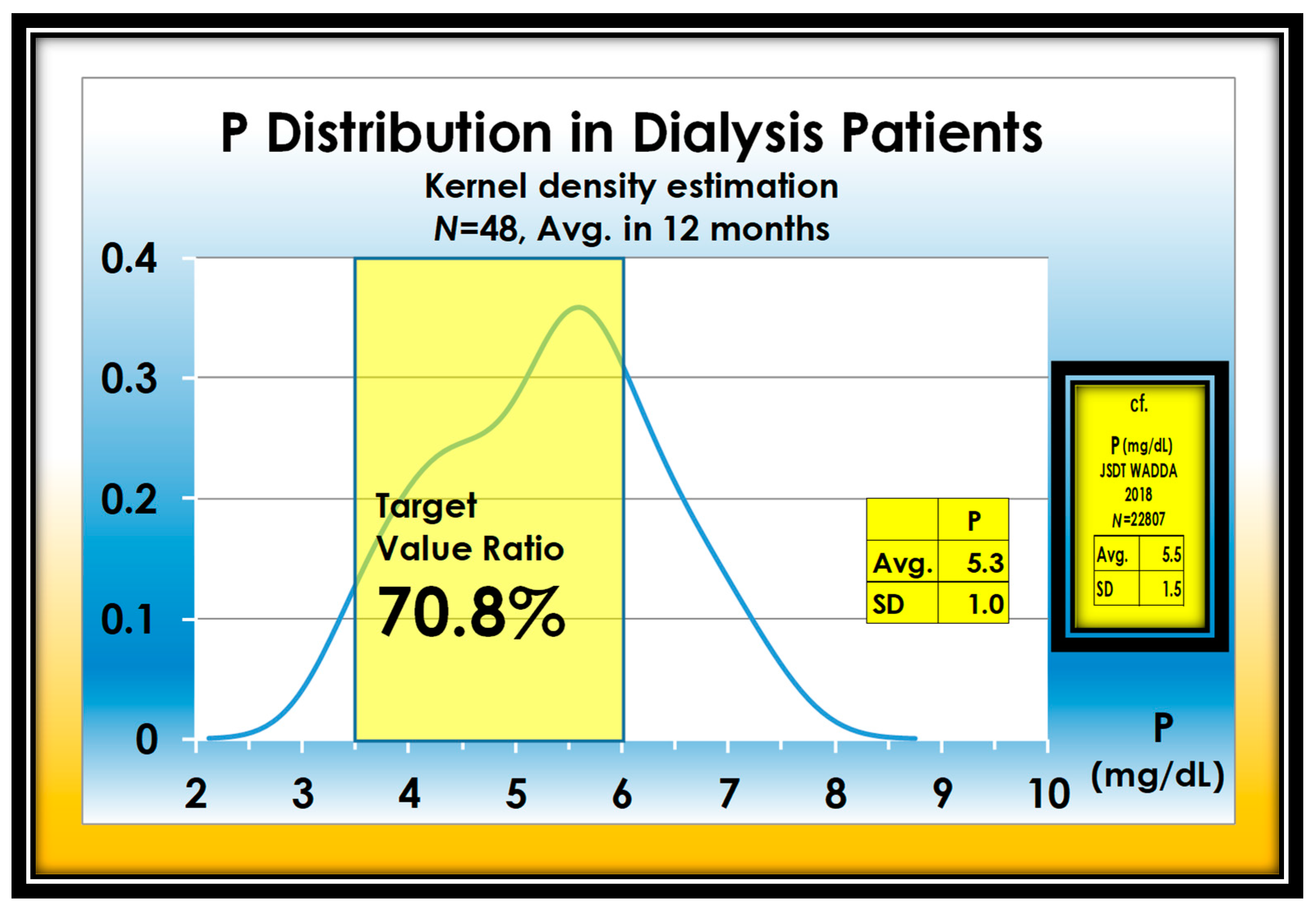 Nutrients 13 02874 g002