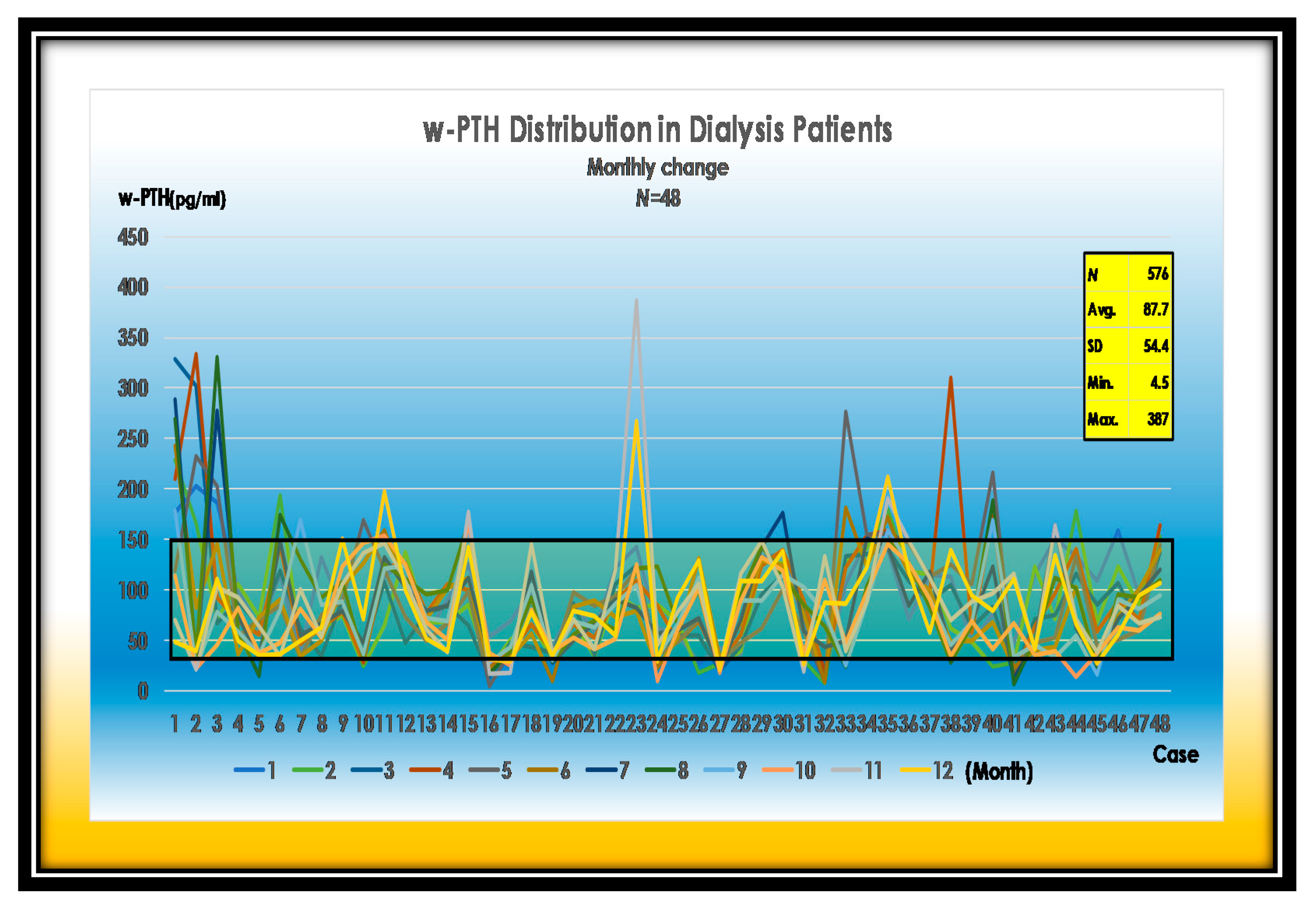 Nutrients 13 02874 g005