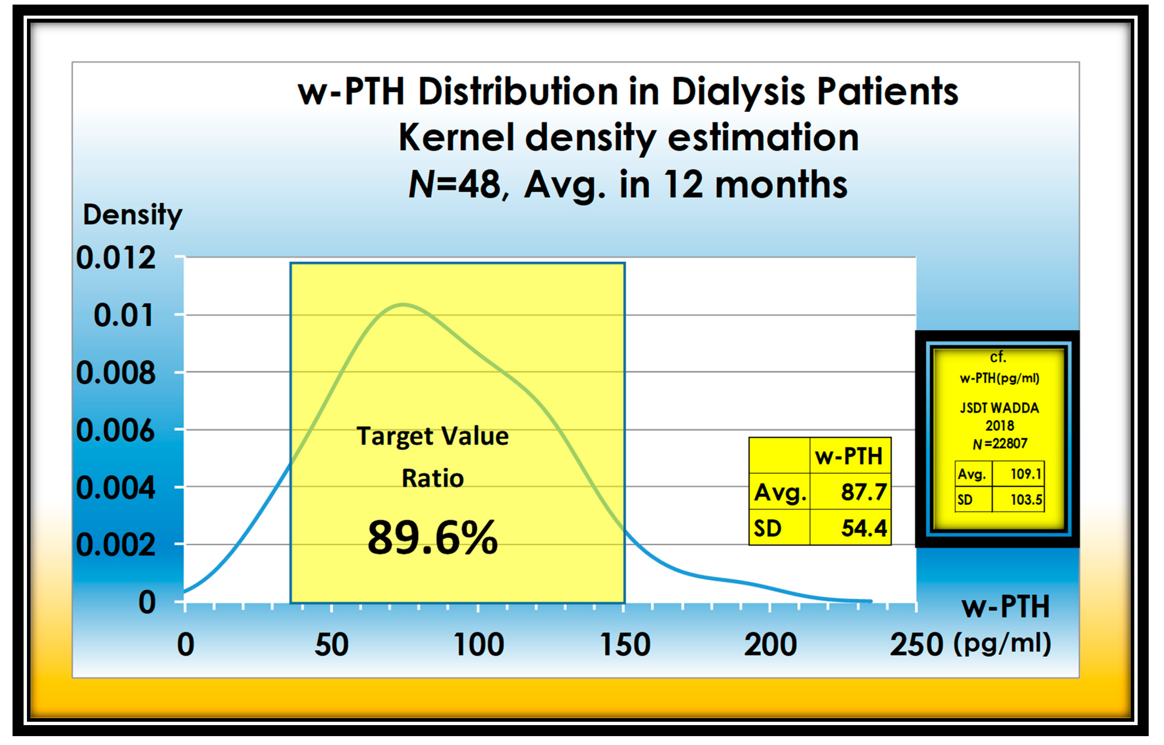 Nutrients 13 02874 g006