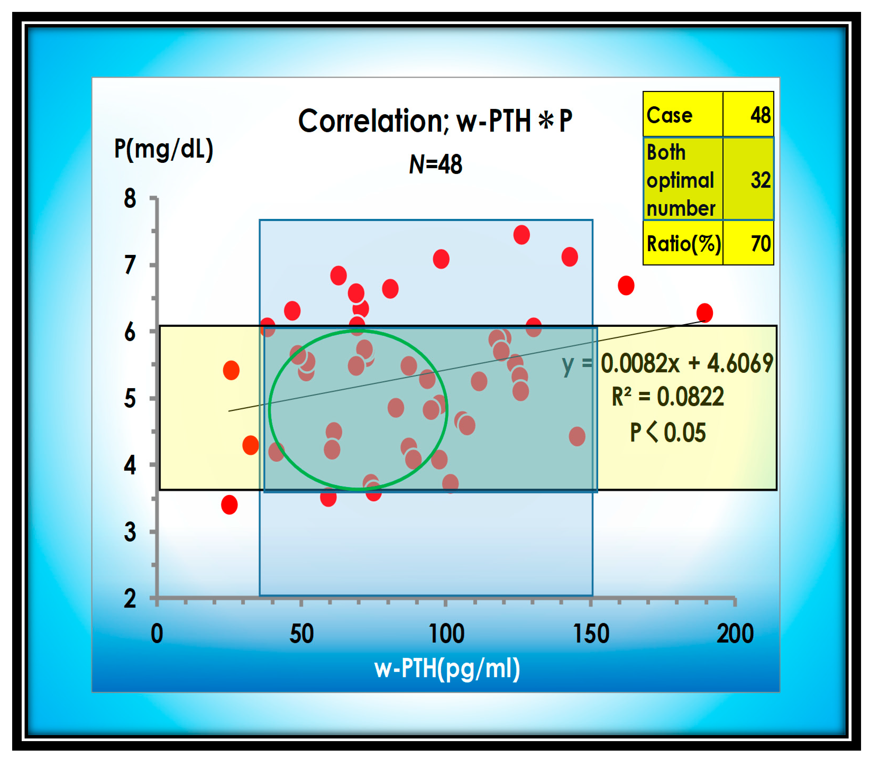 Nutrients 13 02874 g009
