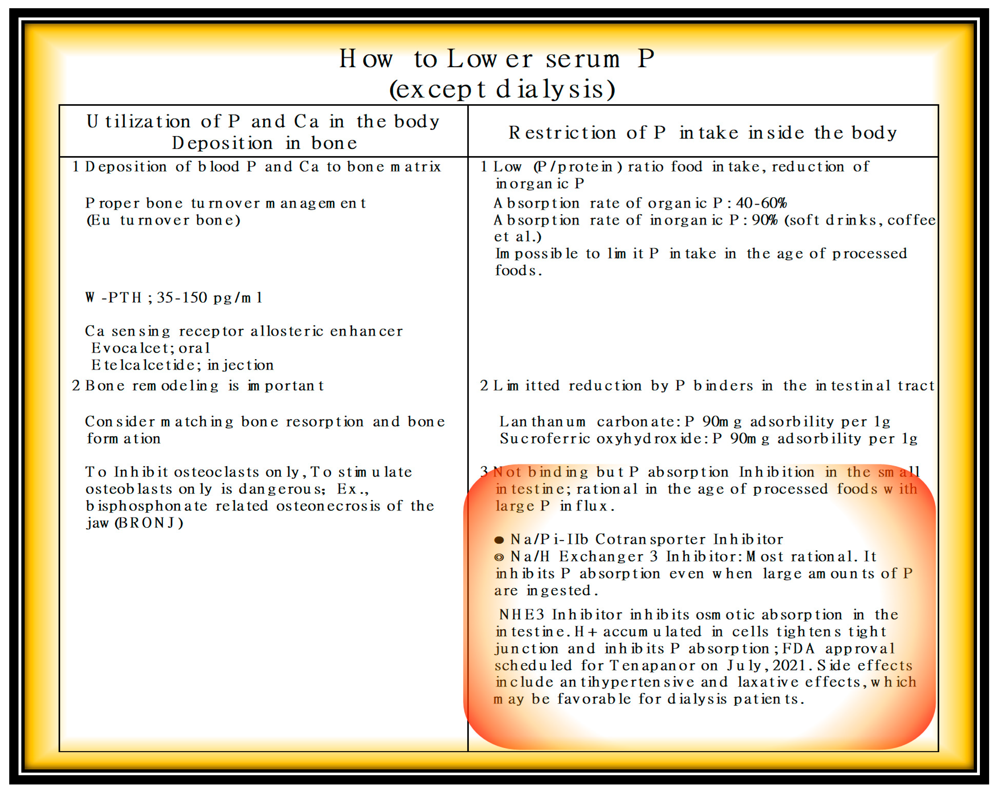 Nutrients 13 02874 g010