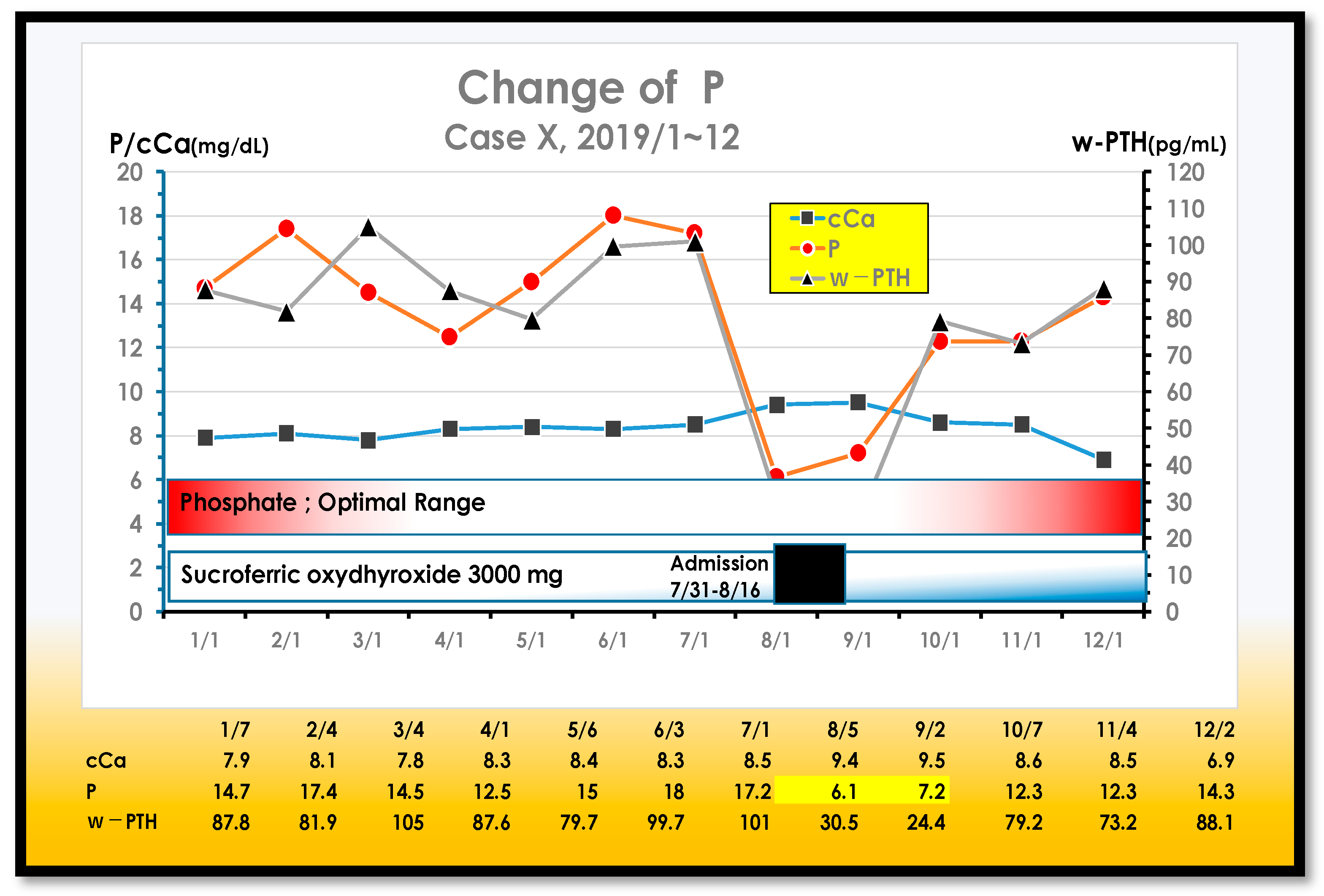 Nutrients 13 02874 g012
