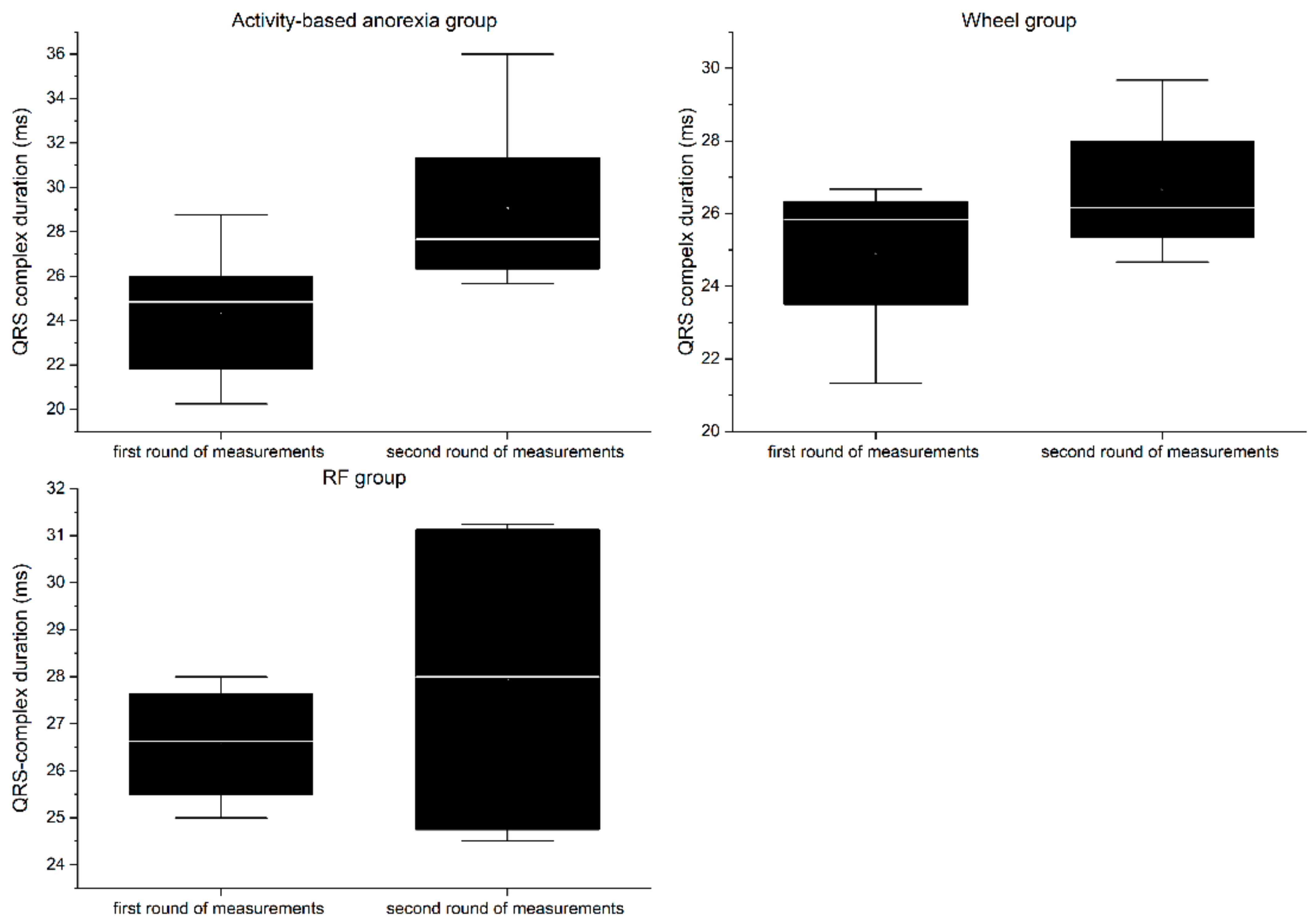 Nutrients 13 02876 g010 Nutrients 13 02876 g010
