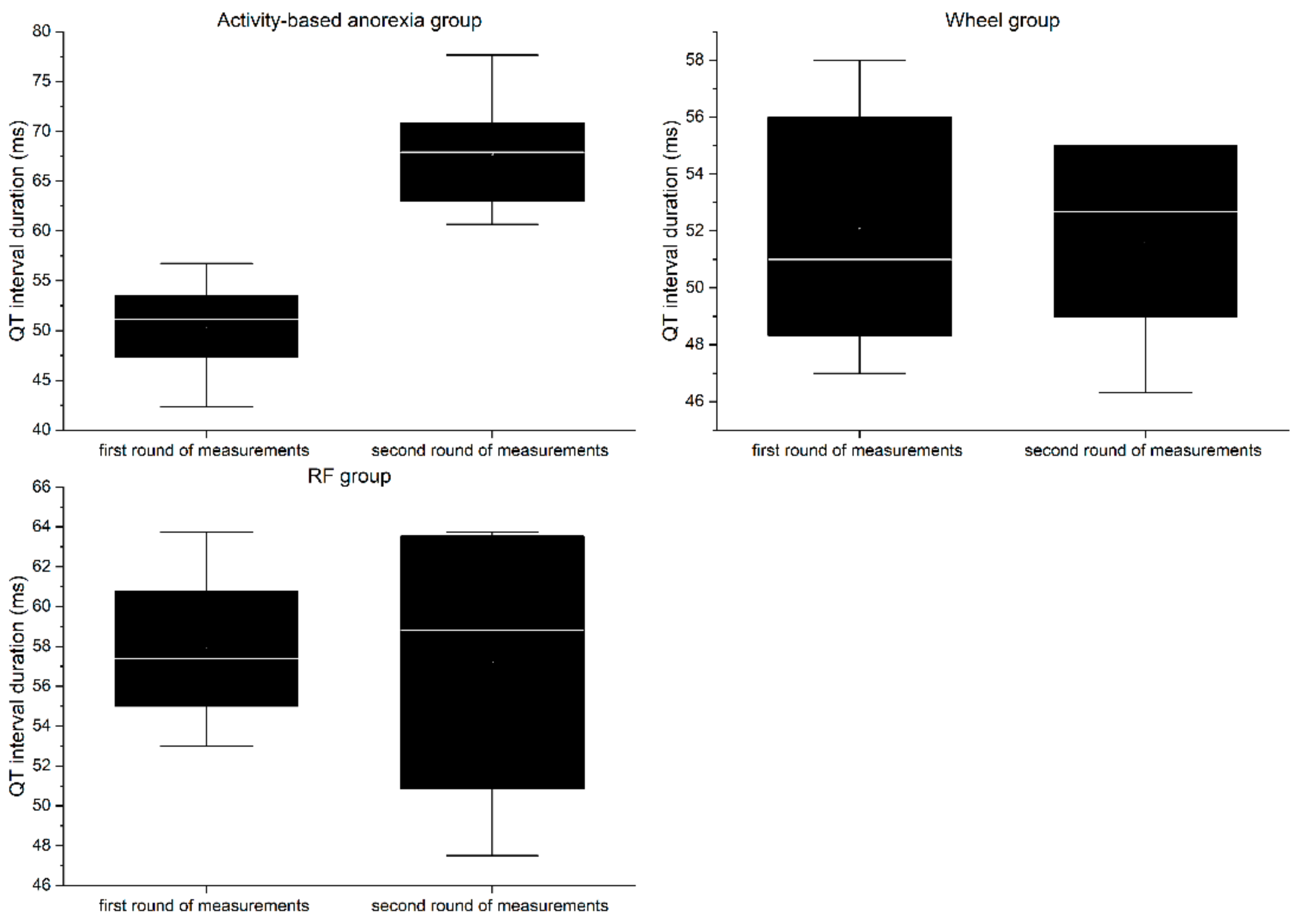 Nutrients 13 02876 g011 Nutrients 13 02876 g011
