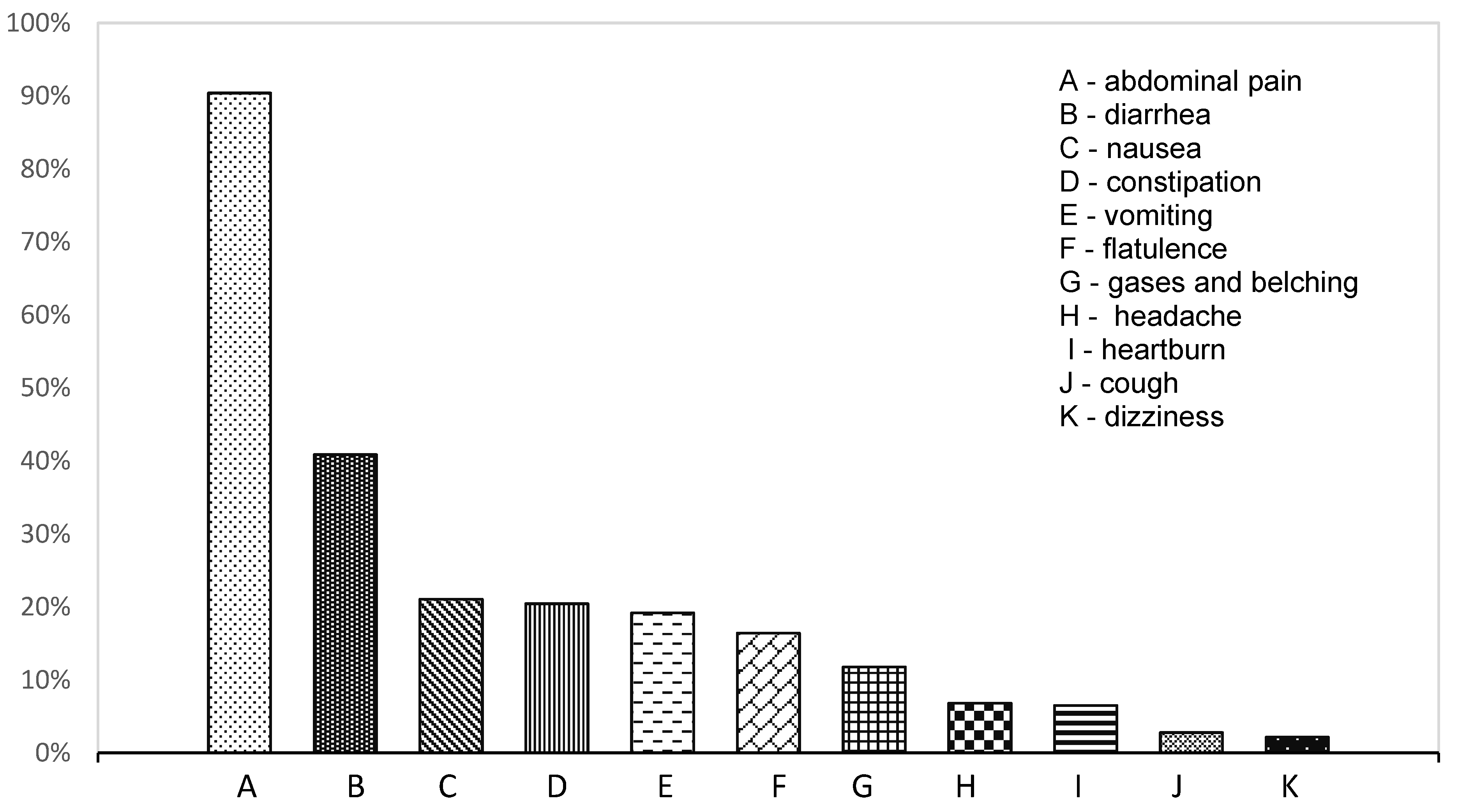 Nutrients 13 02891 g001