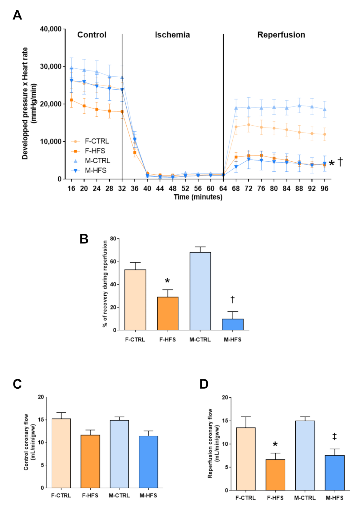 Nutrients 13 02914 g003