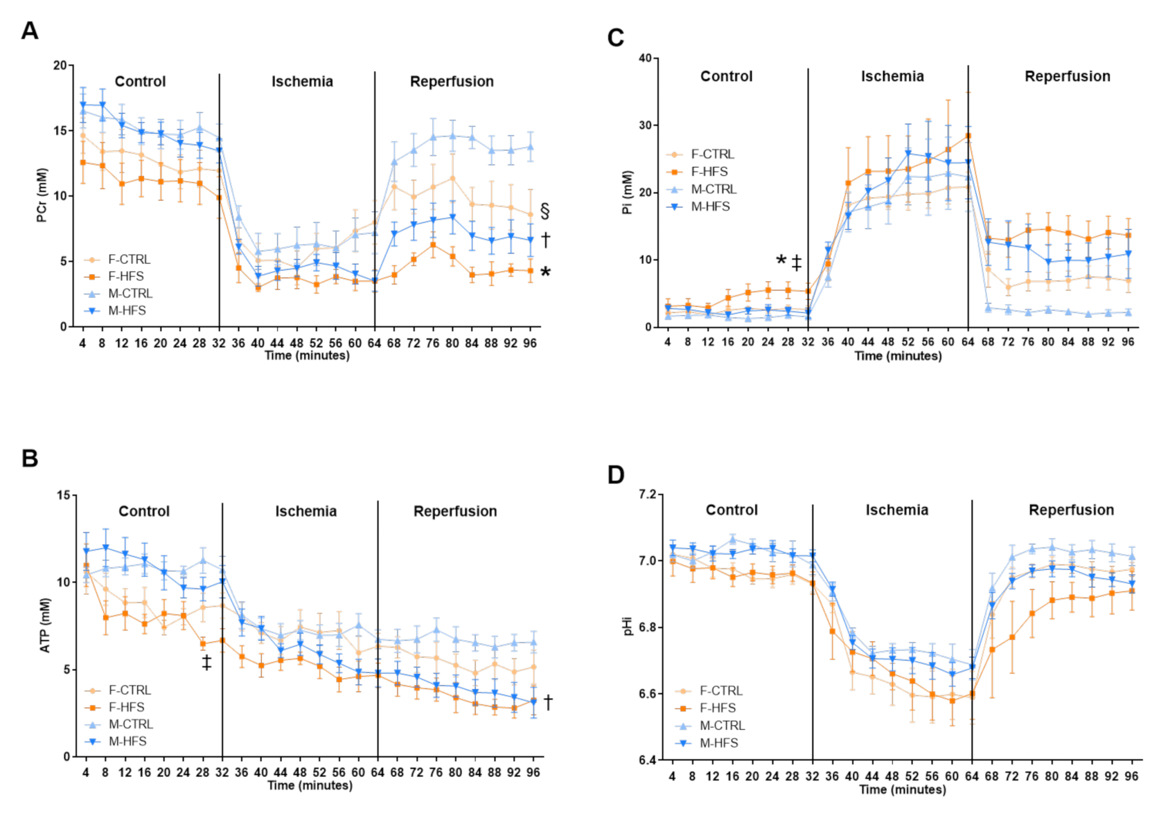 Nutrients 13 02914 g004
