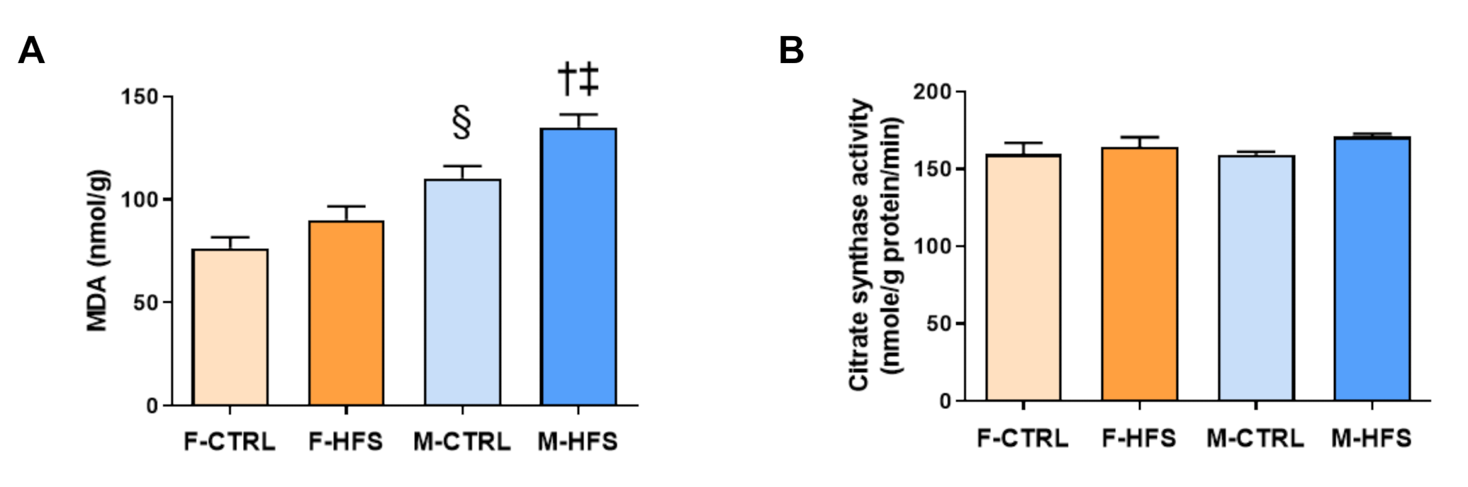 Nutrients 13 02914 g005