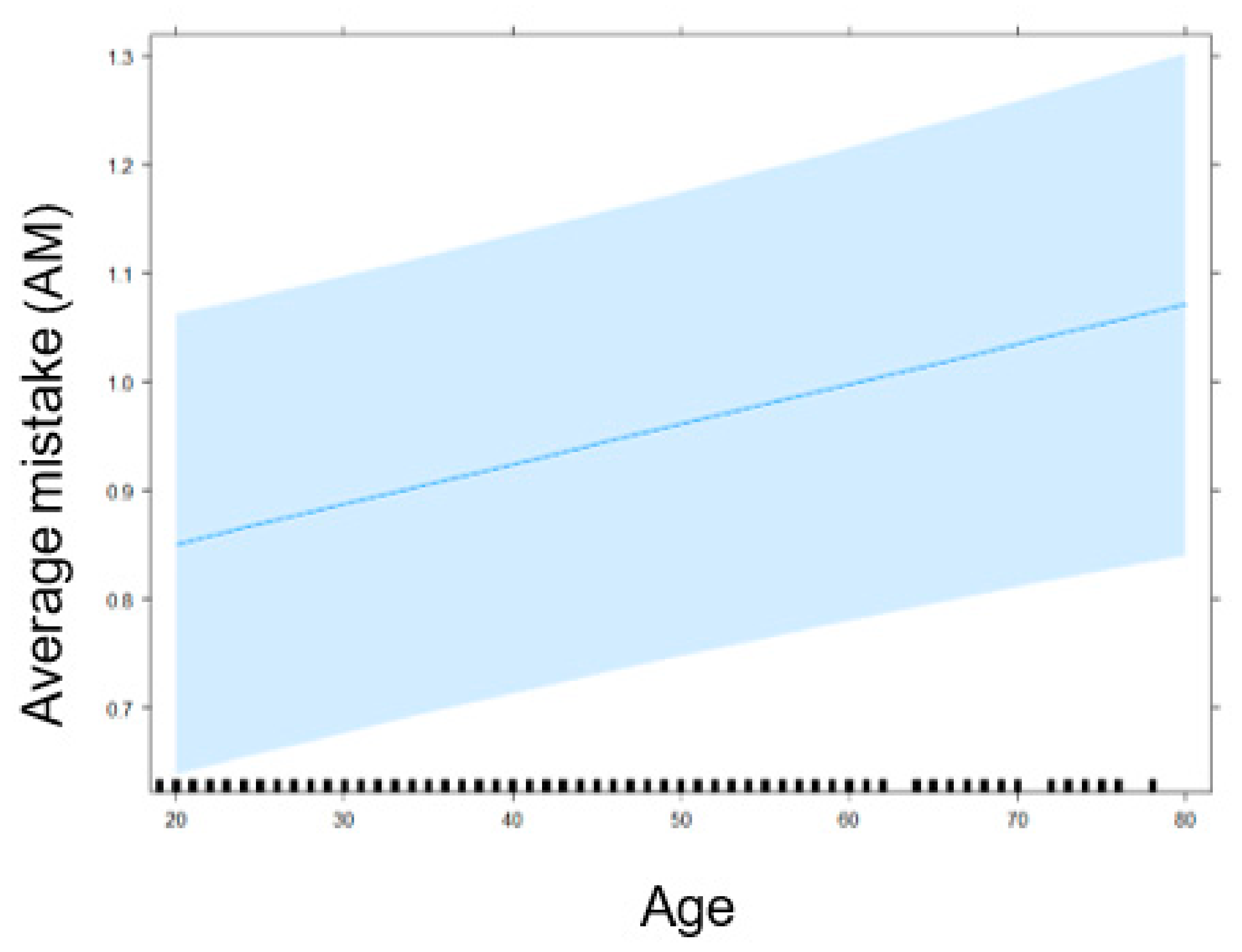 Nutrients 13 02915 g001
