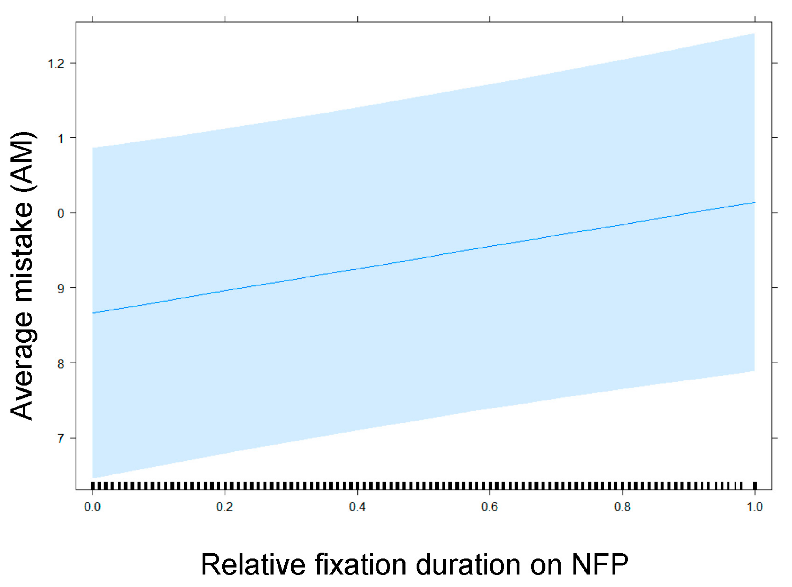 Nutrients 13 02915 g011