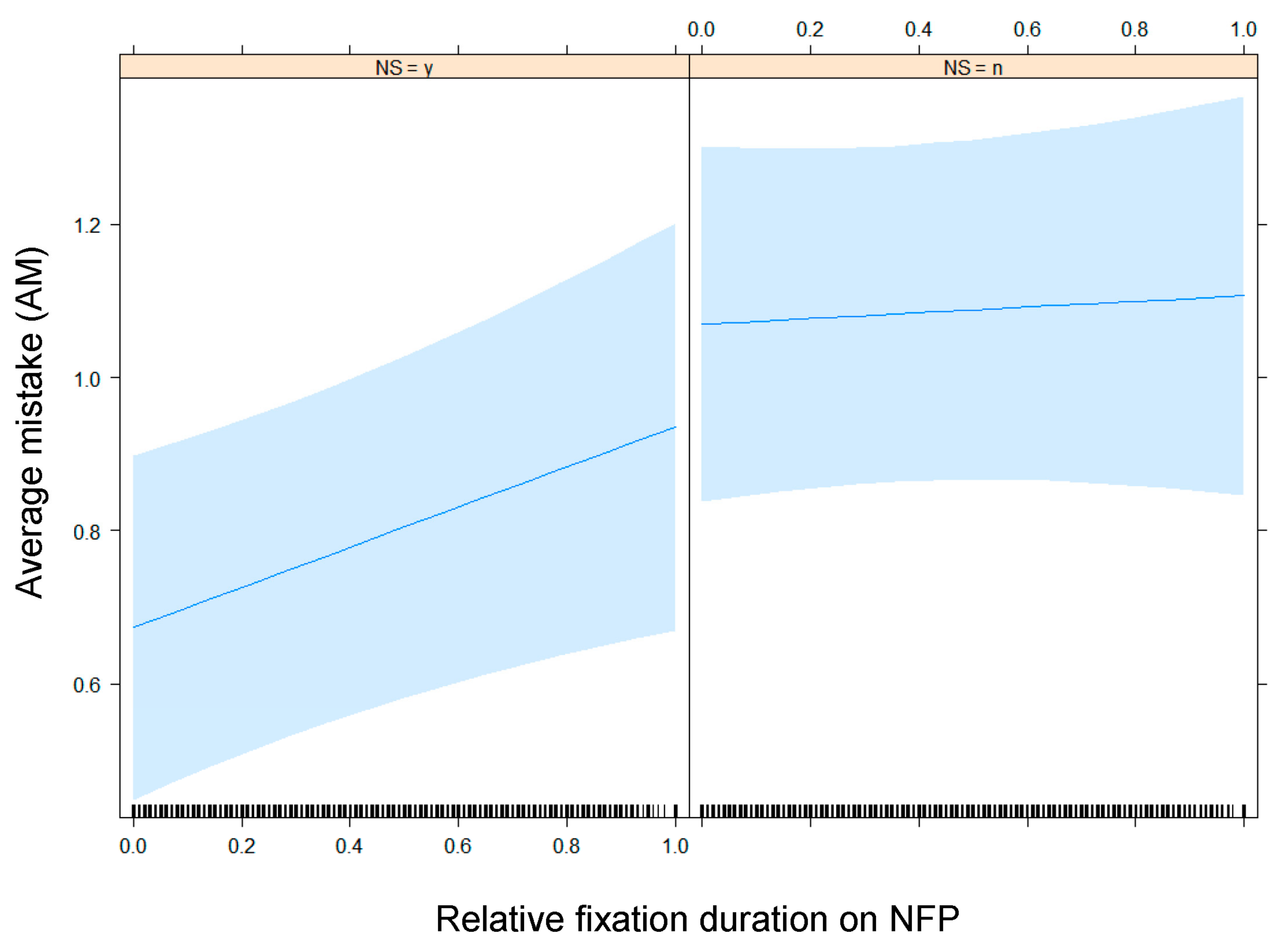 Nutrients 13 02915 g013