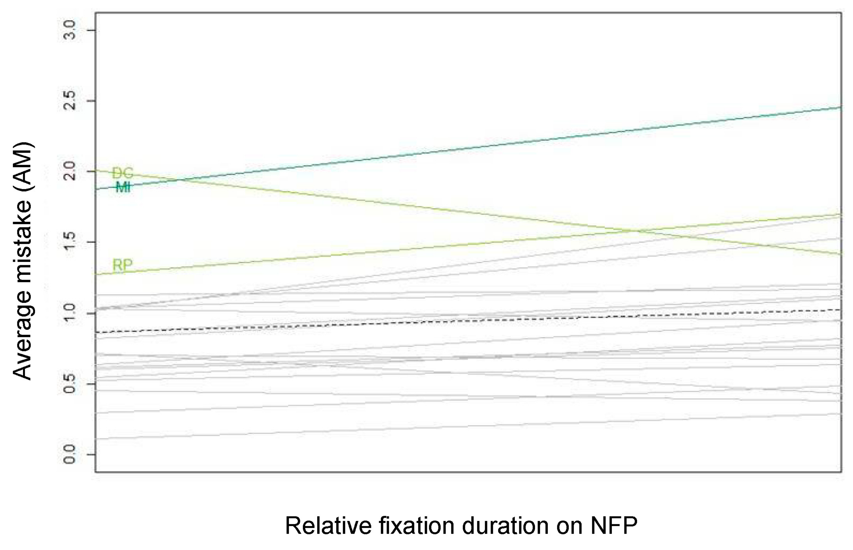 Nutrients 13 02915 g014