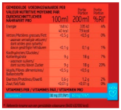 Nutrients 13 02915 i008