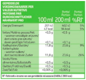 Nutrients 13 02915 i010