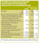 Nutrients 13 02915 i019