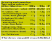 Nutrients 13 02915 i038
