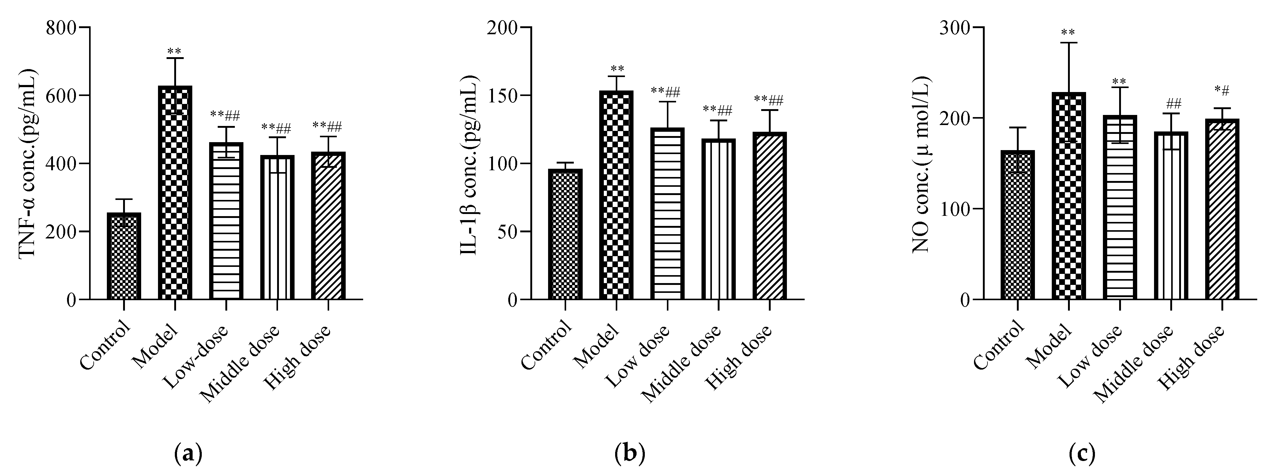 Nutrients 13 02945 g004
