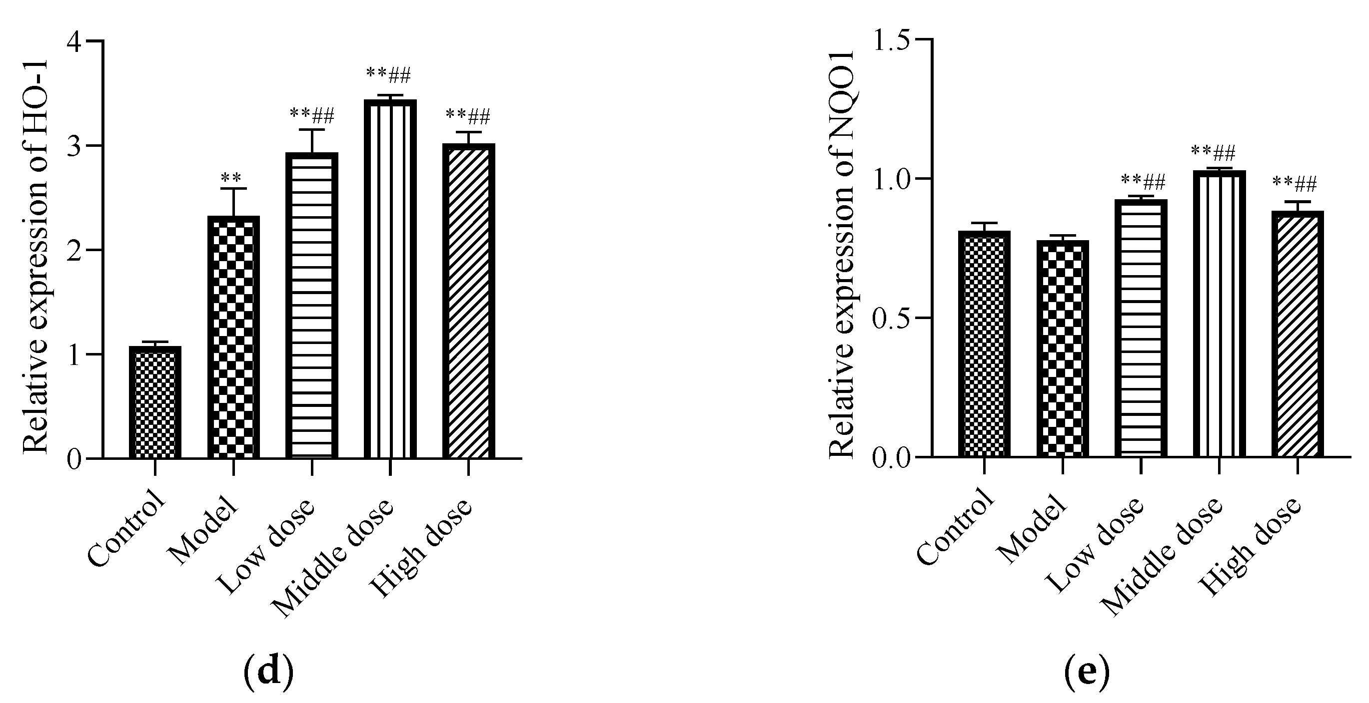 Nutrients 13 02945 g006b