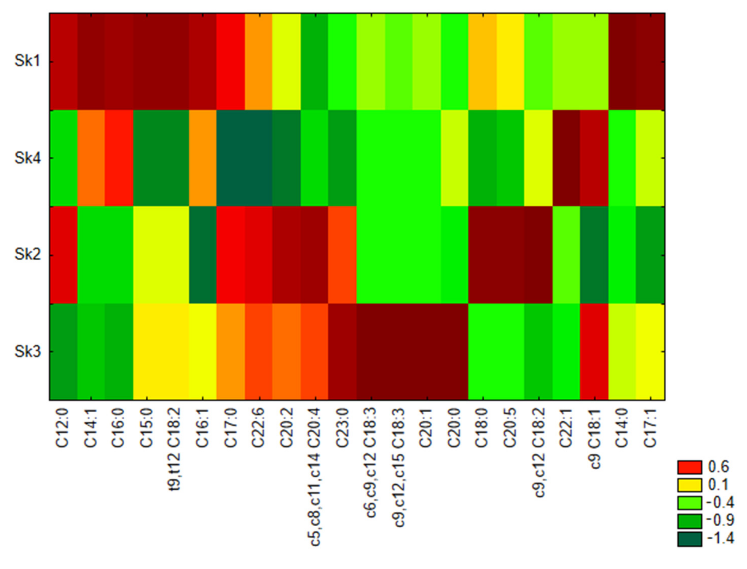 Nutrients 13 02948 g001