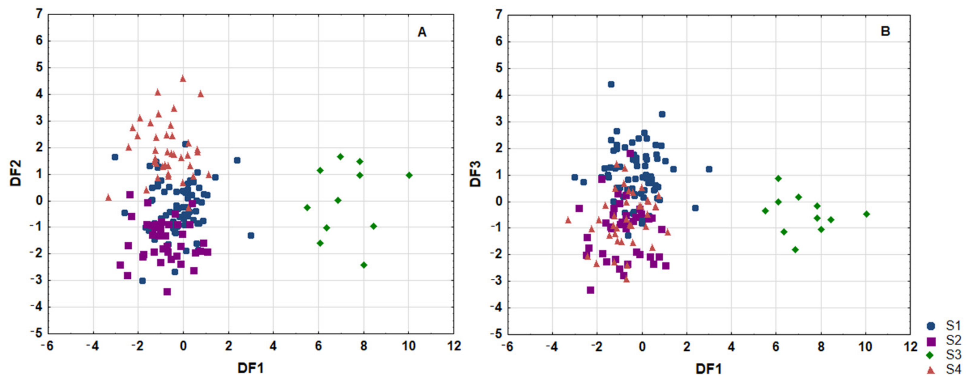 Nutrients 13 02948 g002