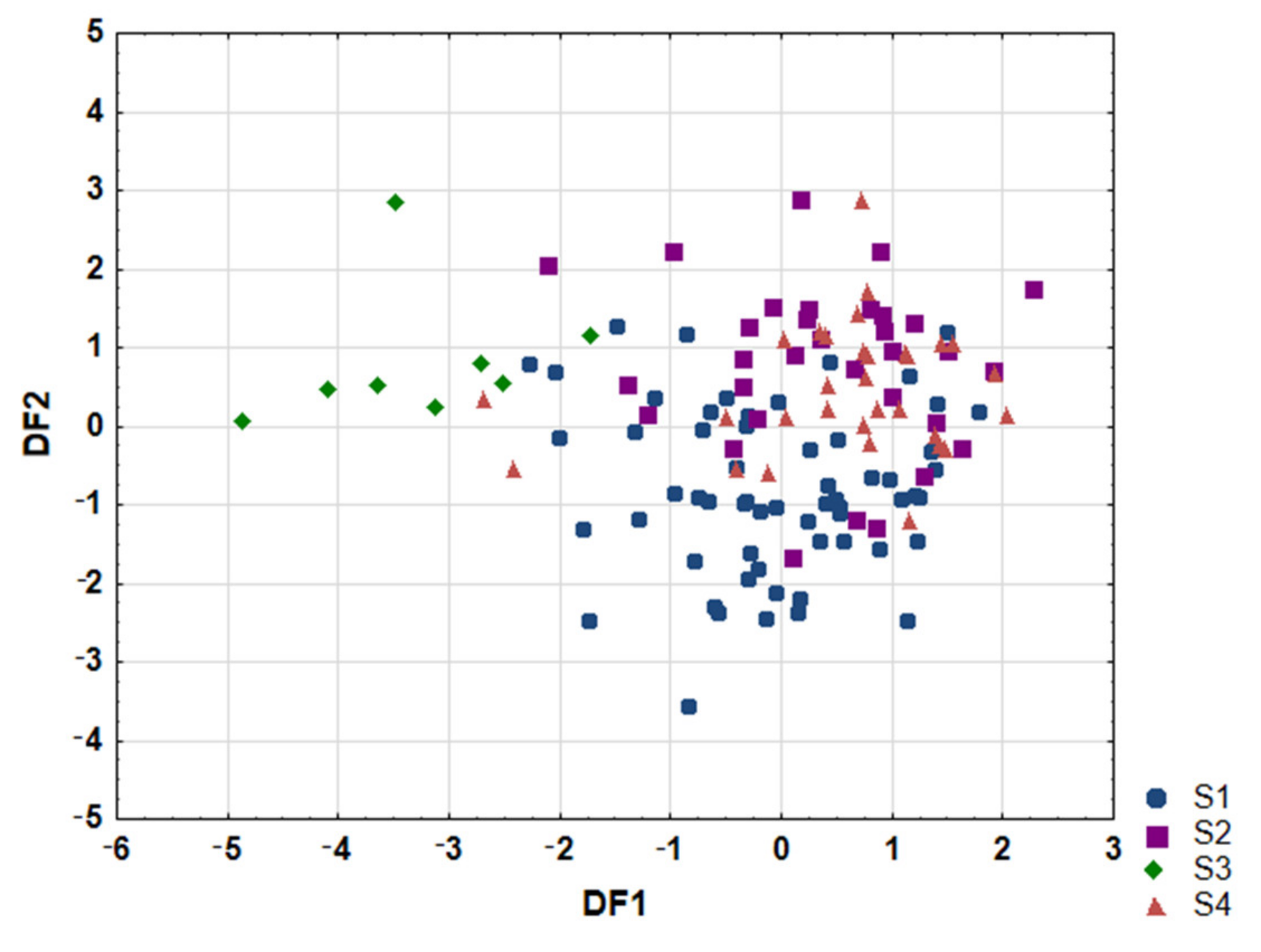Nutrients 13 02948 g003