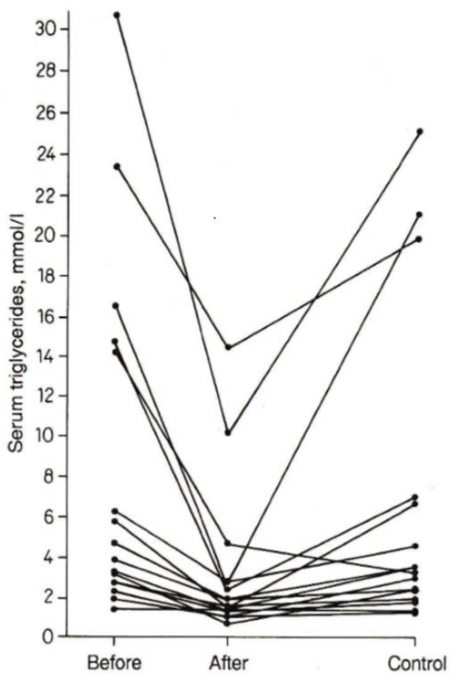 Nutrients 13 02970 g001