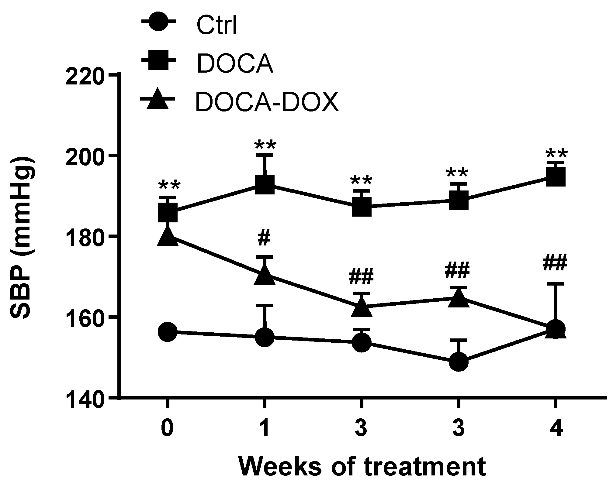 Nutrients 13 02971 g001 Nutrients 13 02971 g001