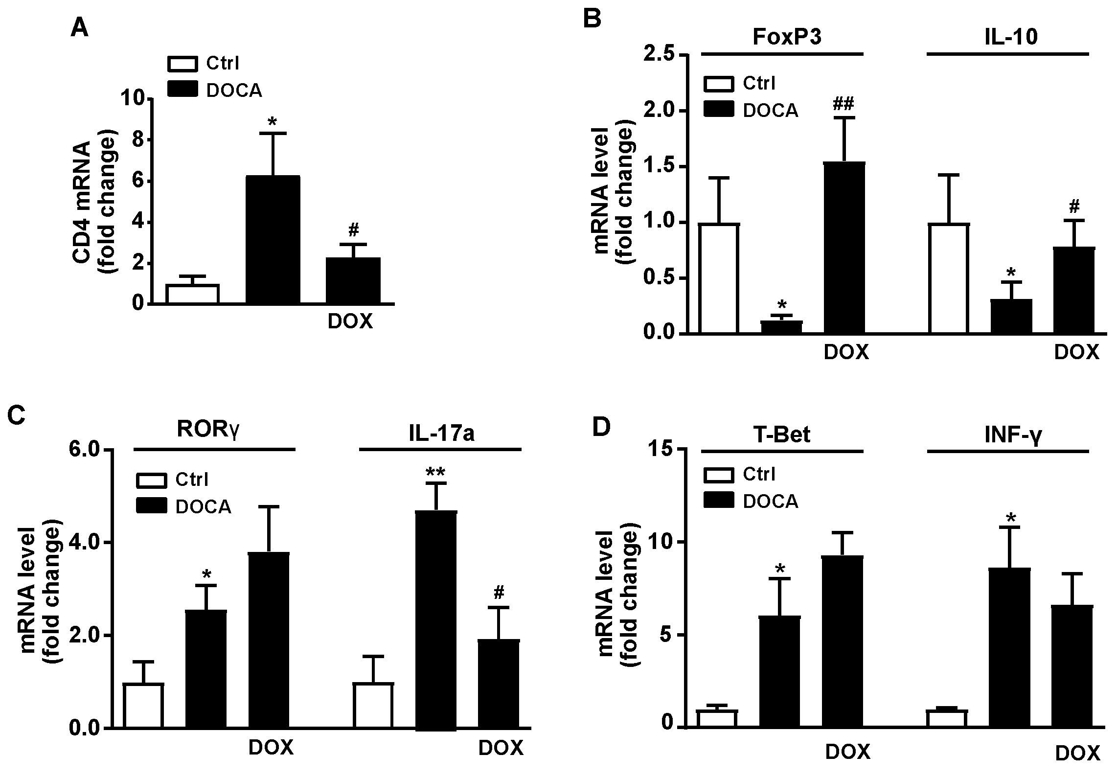 Nutrients 13 02971 g006 Nutrients 13 02971 g006